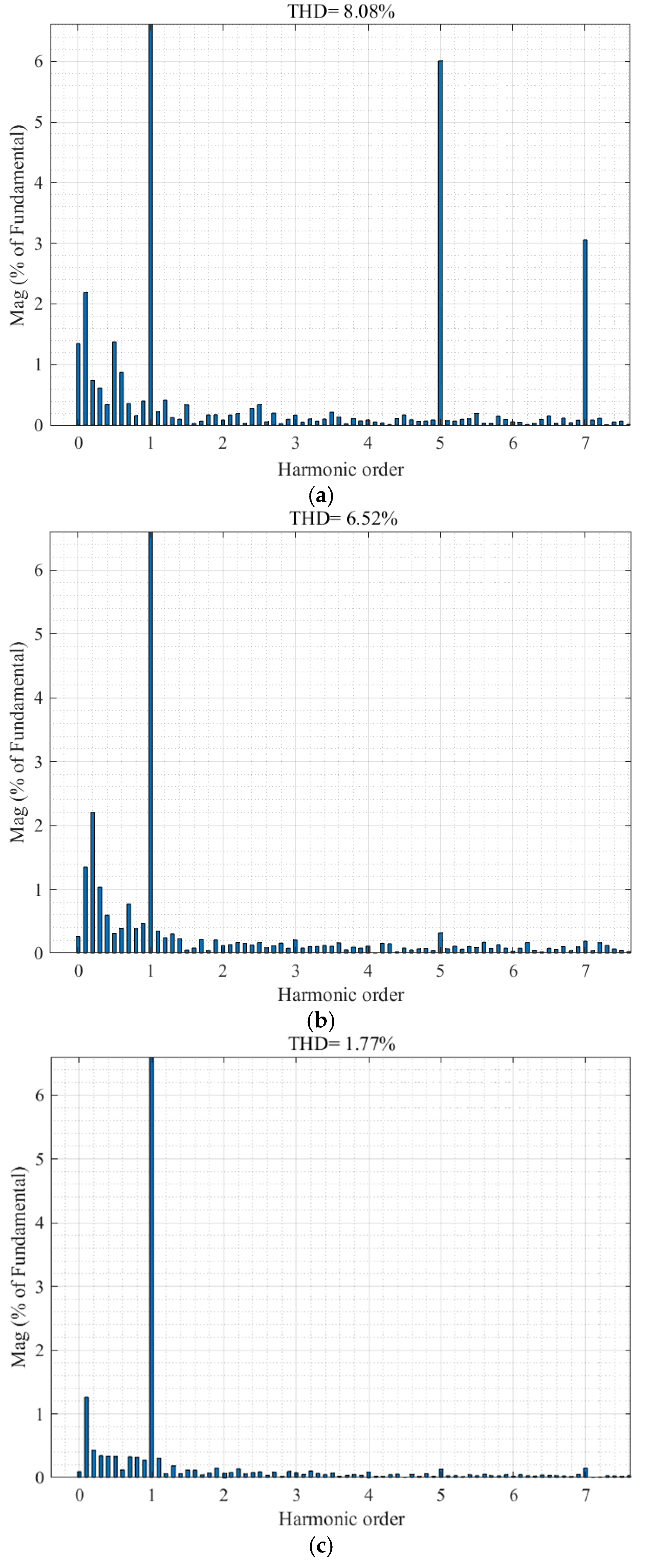 Electronics 14 00050 g013
