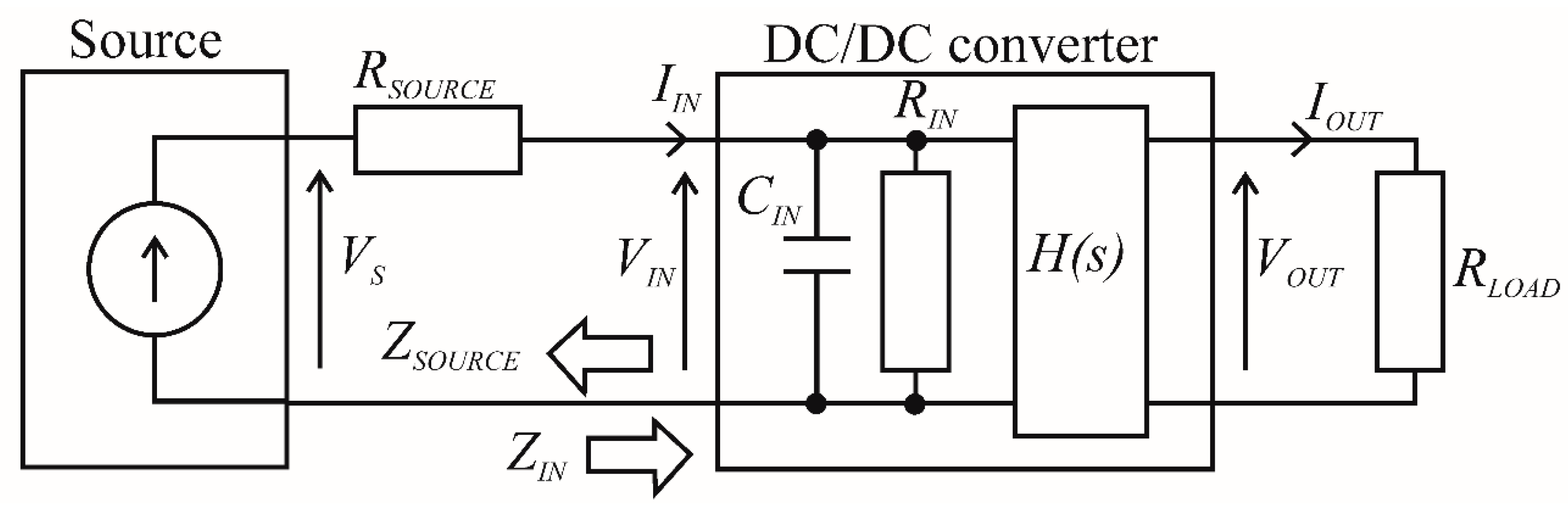 Electronics 14 00052 g001