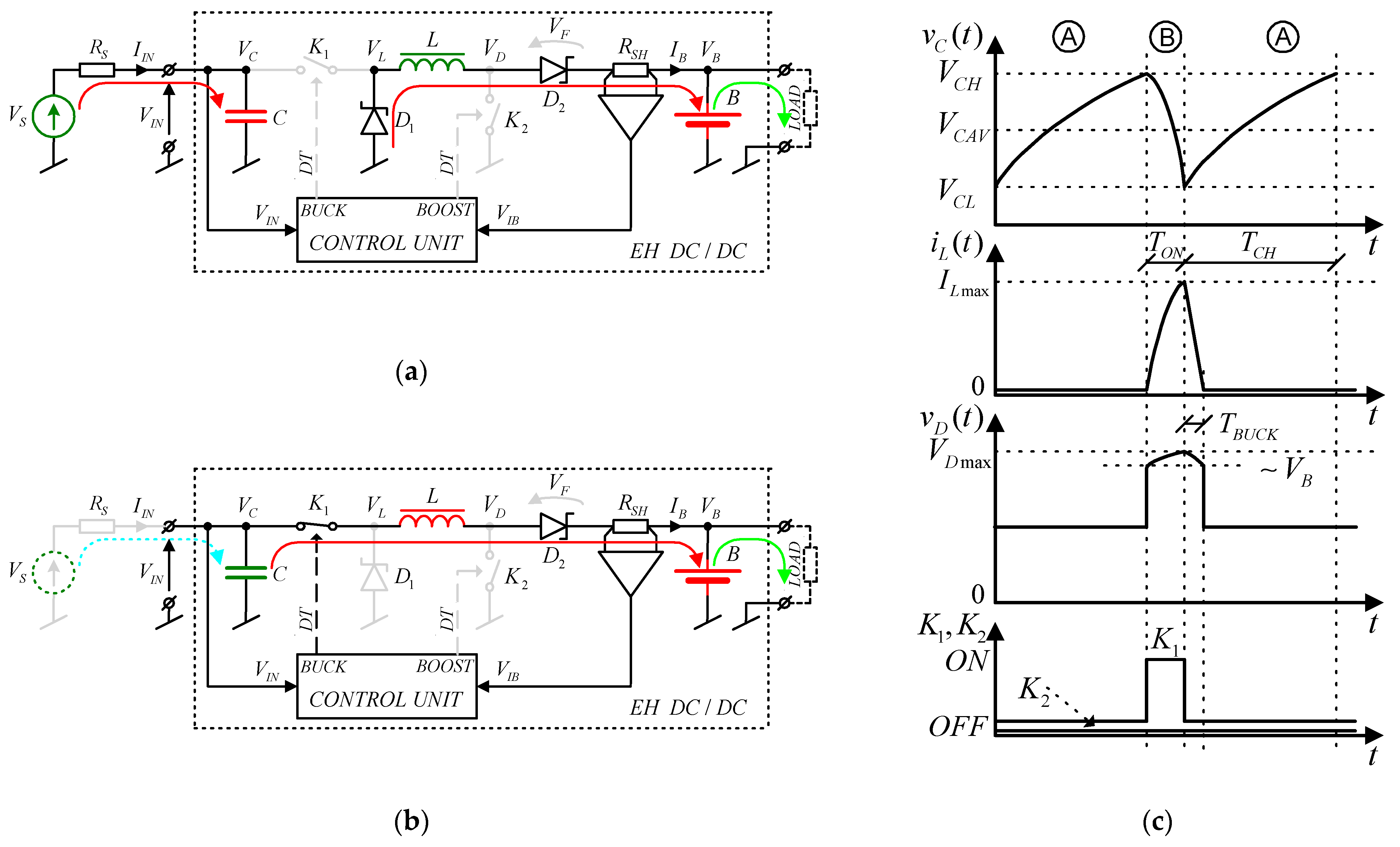 Electronics 14 00052 g005
