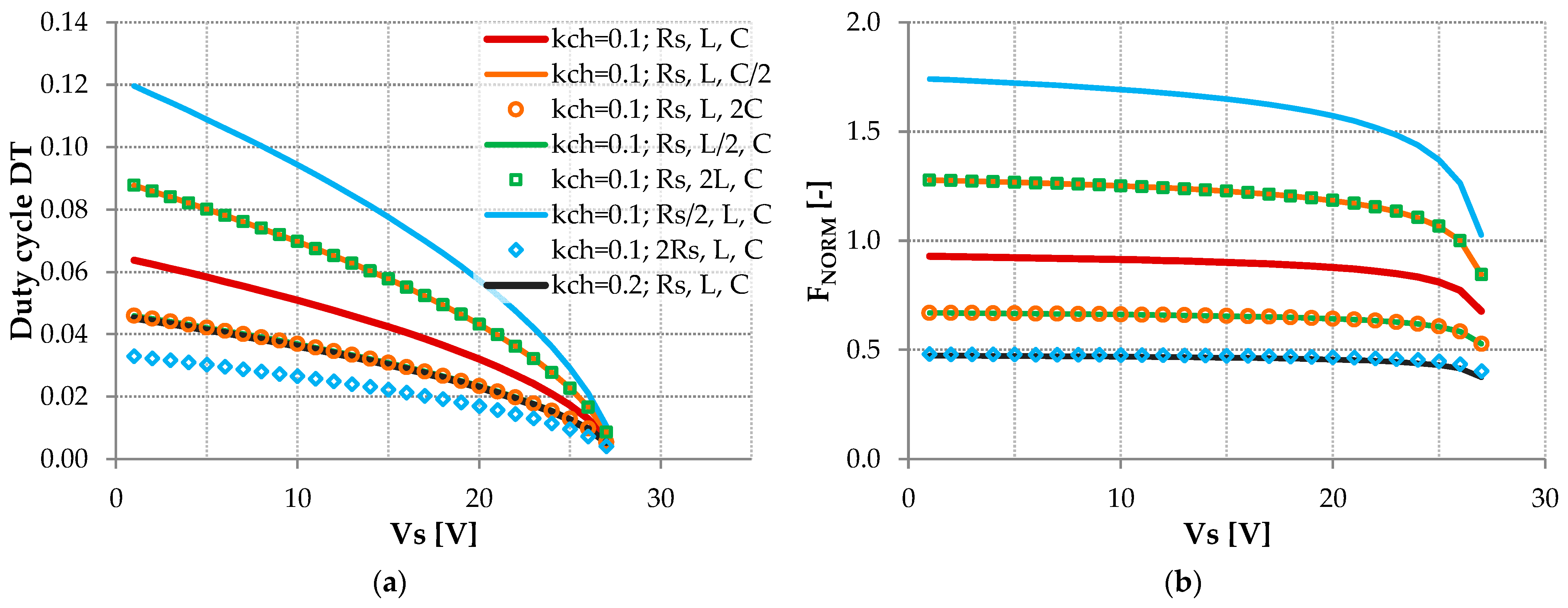 Electronics 14 00052 g009
