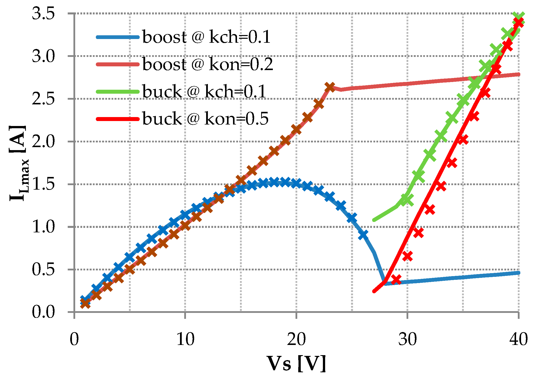 Electronics 14 00052 g015