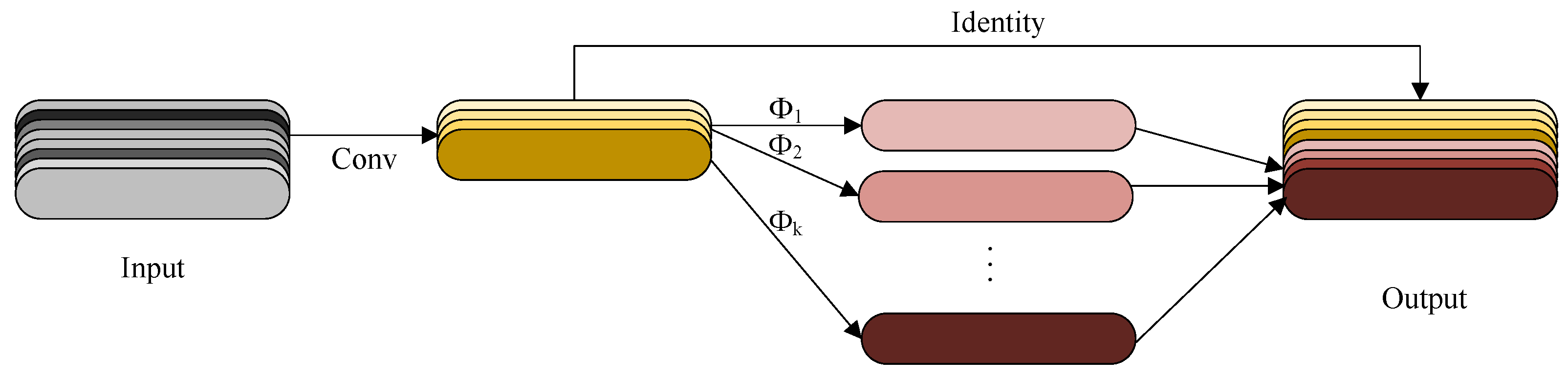 Electronics 14 00054 g003