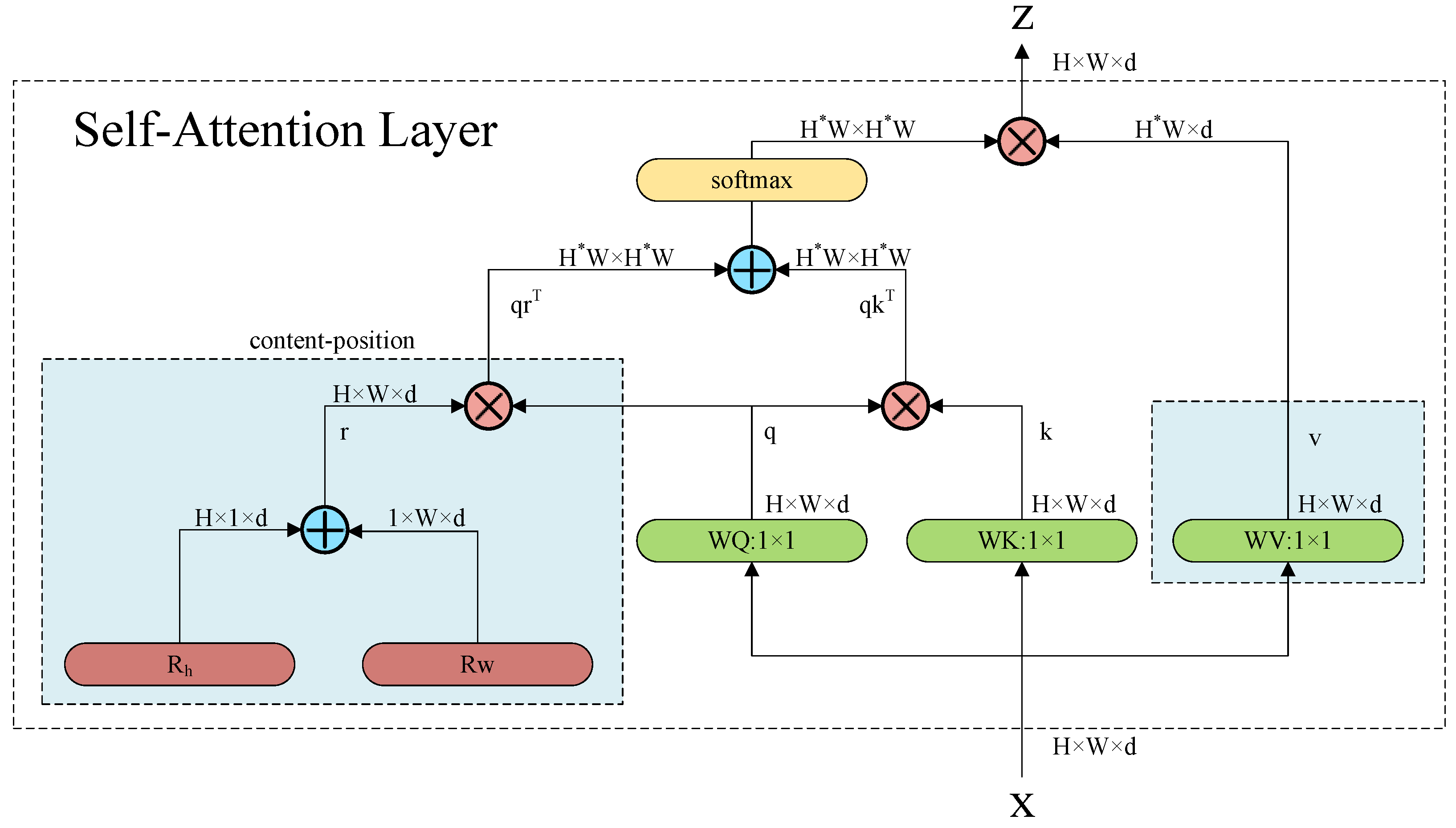 Electronics 14 00054 g005