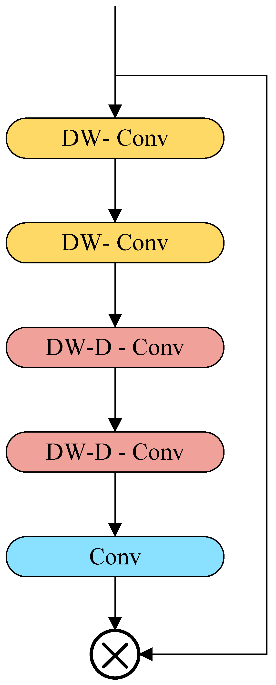 Electronics 14 00054 g006