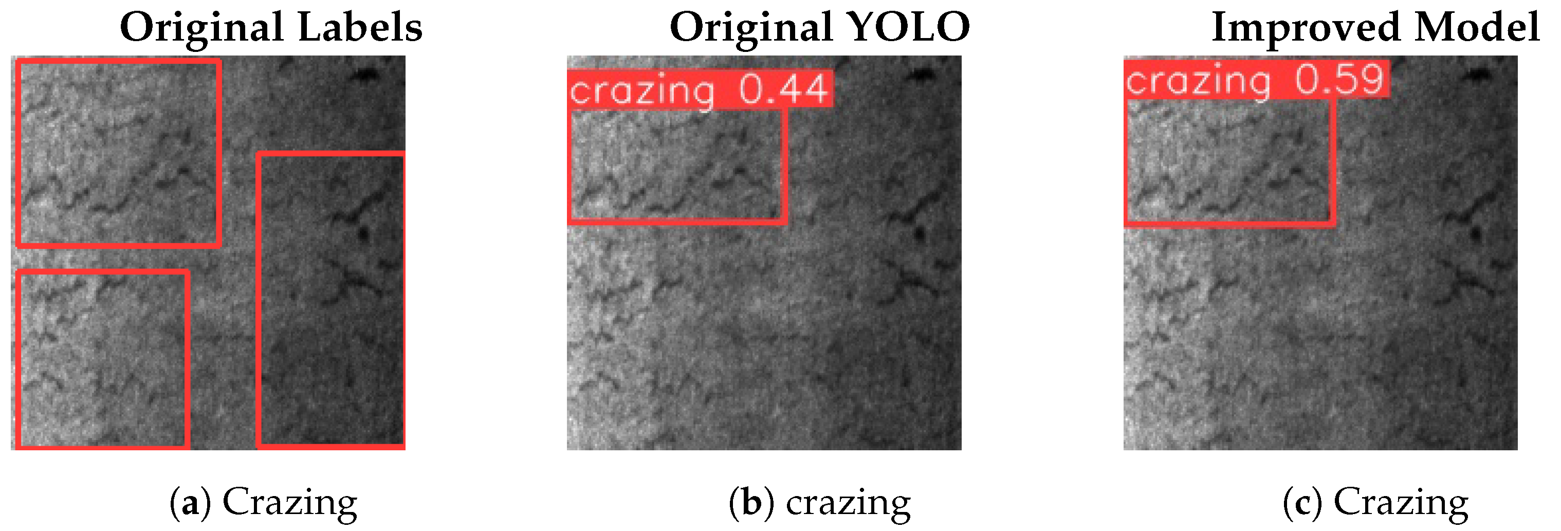 Electronics 14 00054 g009a
