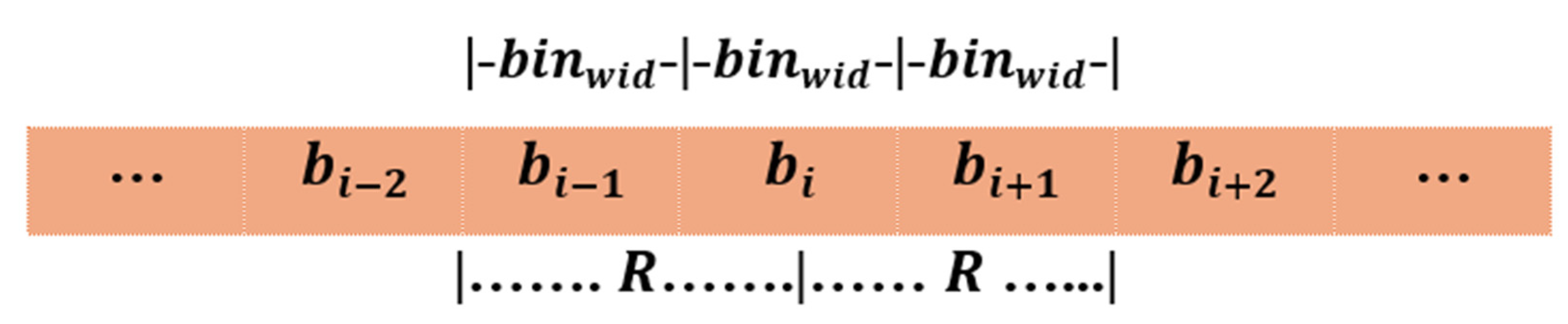 Electronics 14 00058 g003