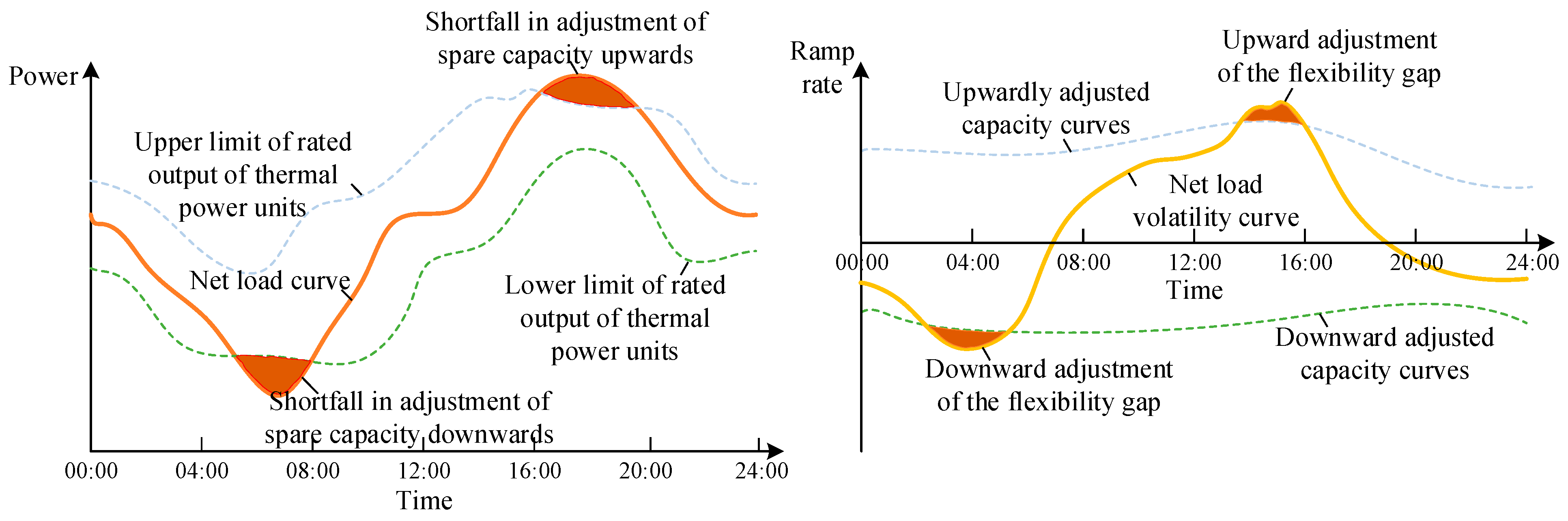 Electronics 14 00059 g001