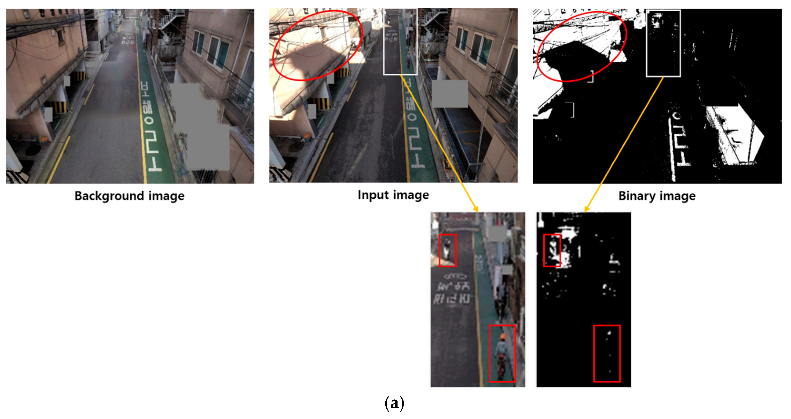 Electronics 14 00060 g010a Electronics 14 00060 g010a