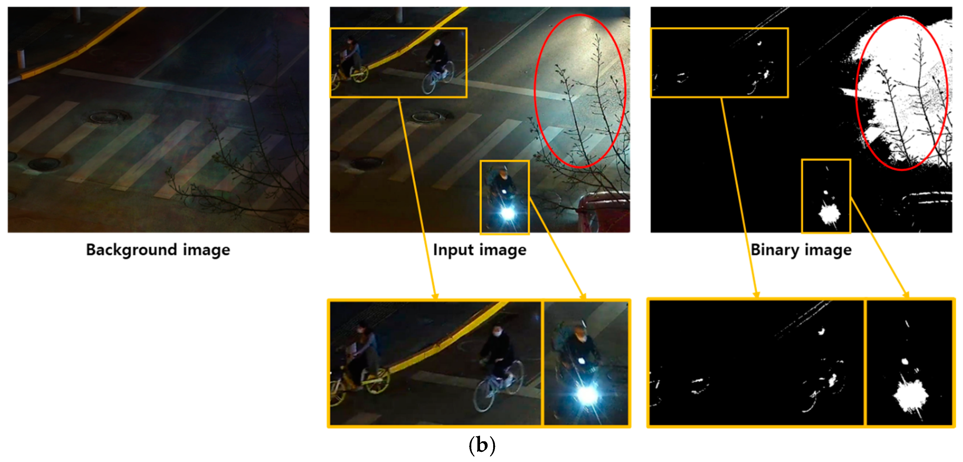 Electronics 14 00060 g010b Electronics 14 00060 g010b