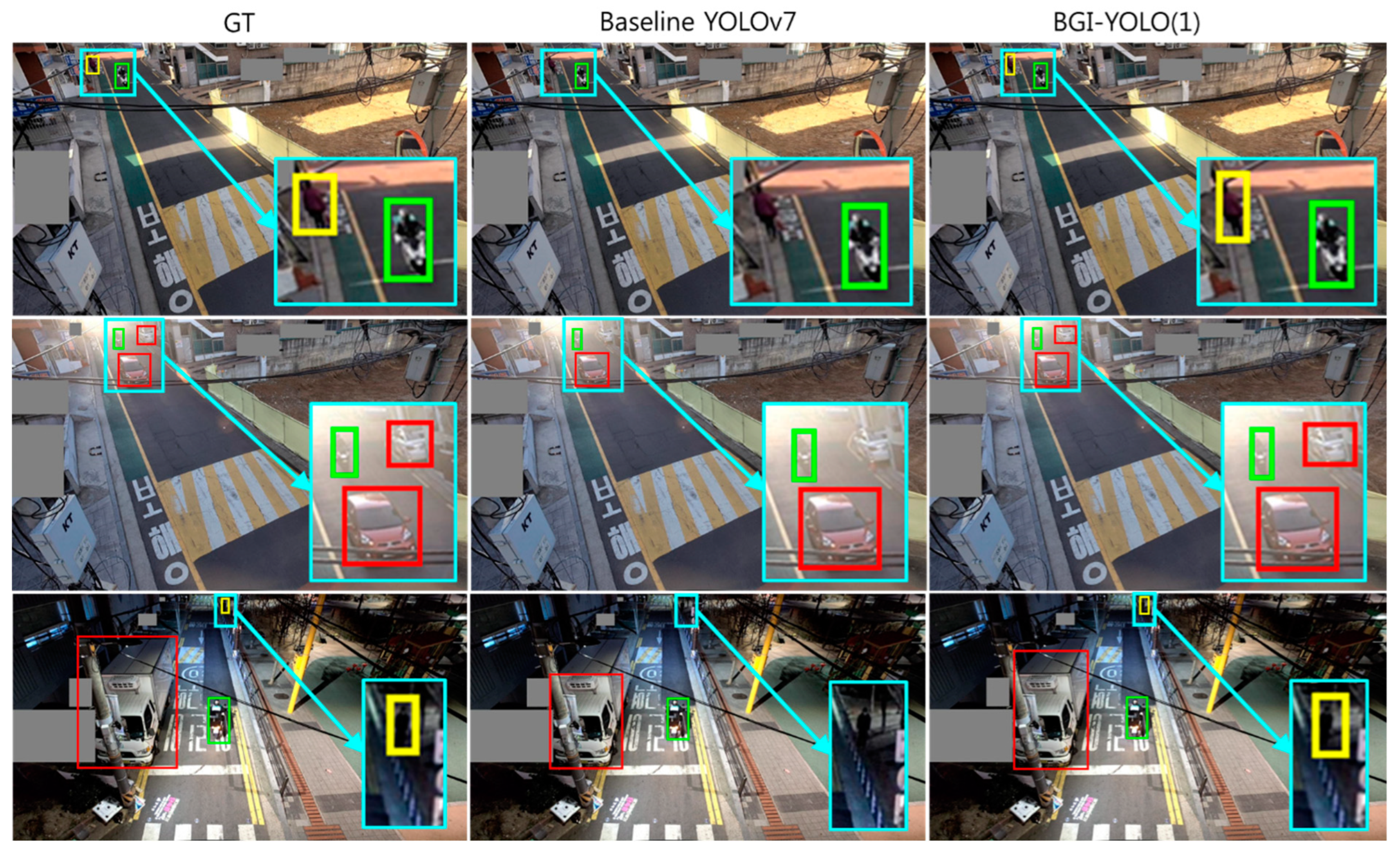 Electronics 14 00060 g011 Electronics 14 00060 g011