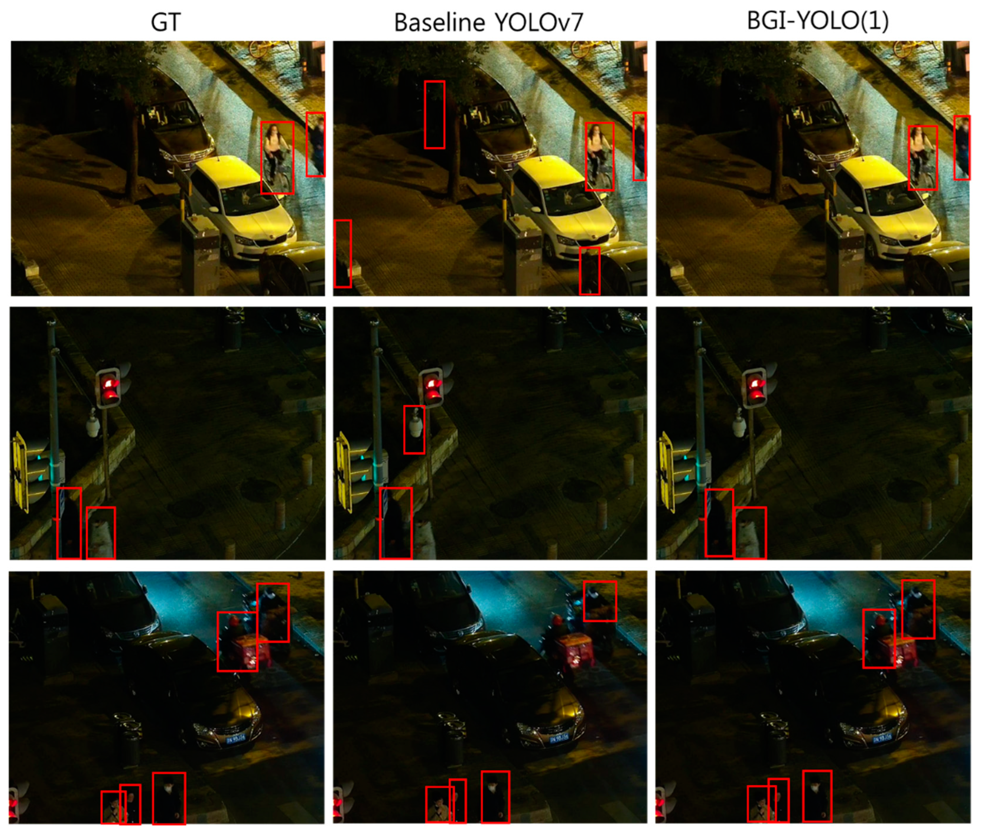 Electronics 14 00060 g012 Electronics 14 00060 g012