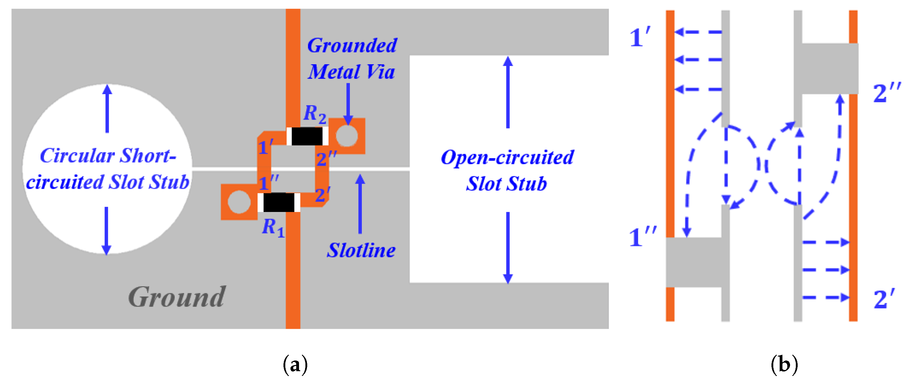 Electronics 14 00061 g005