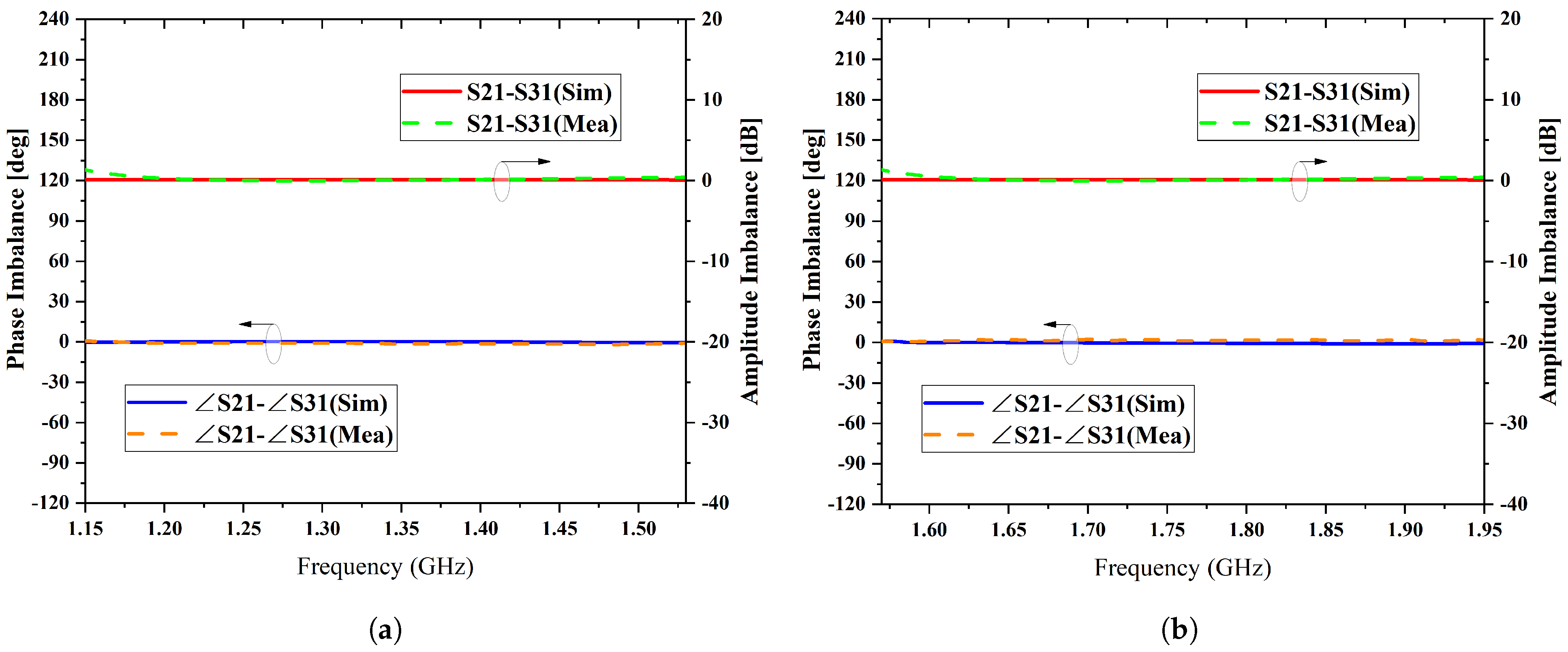 Electronics 14 00061 g009