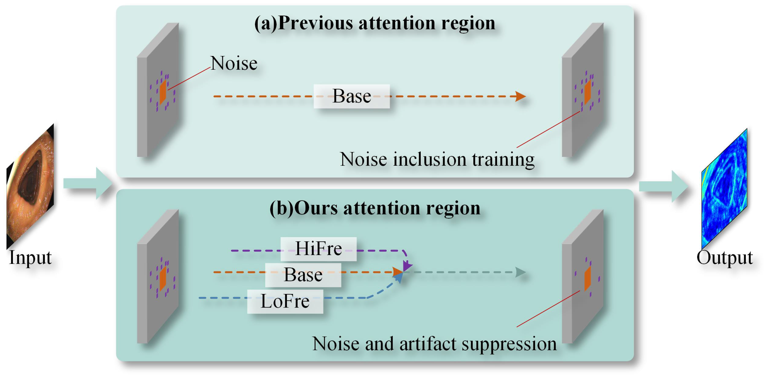 Electronics 14 00062 g002