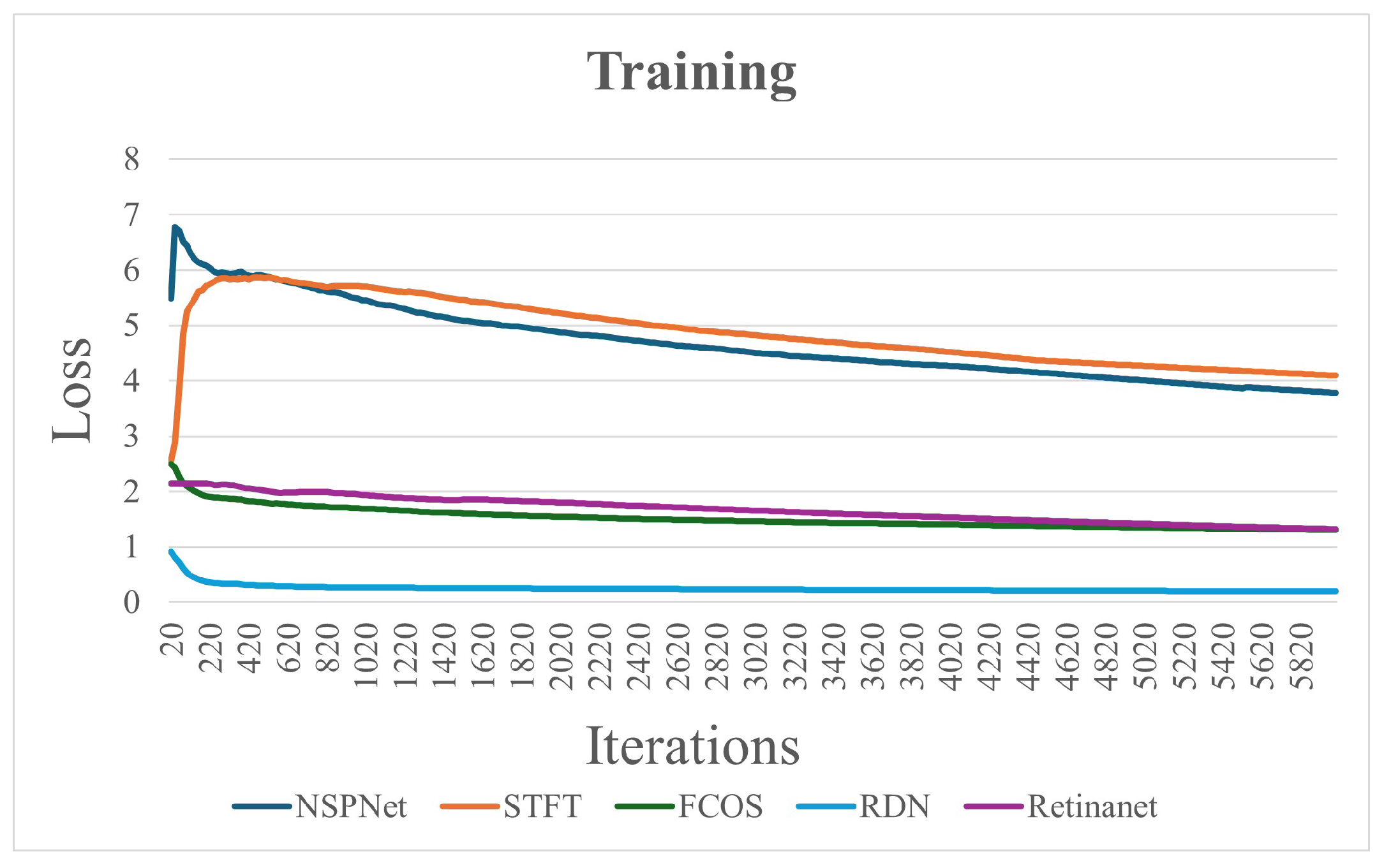 Electronics 14 00062 g006
