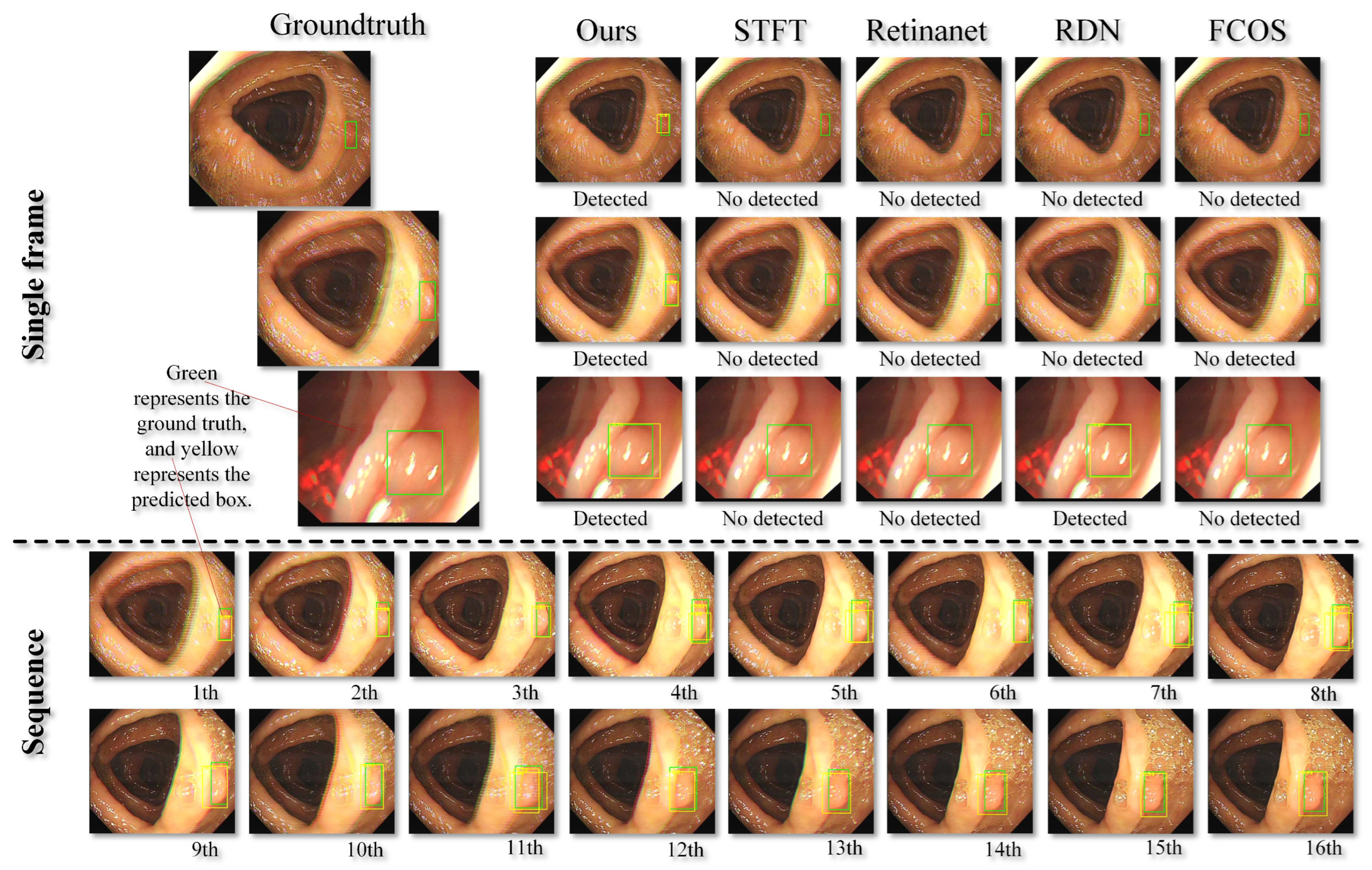 Electronics 14 00062 g007