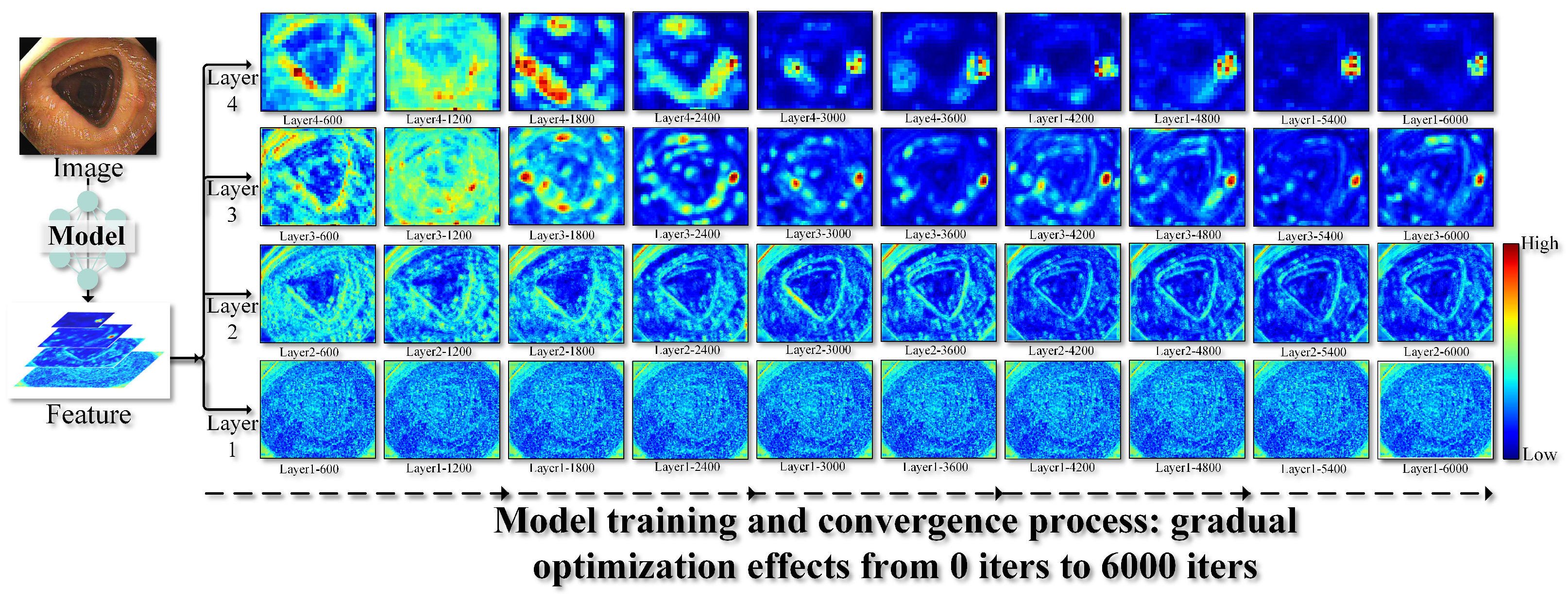 Electronics 14 00062 g010