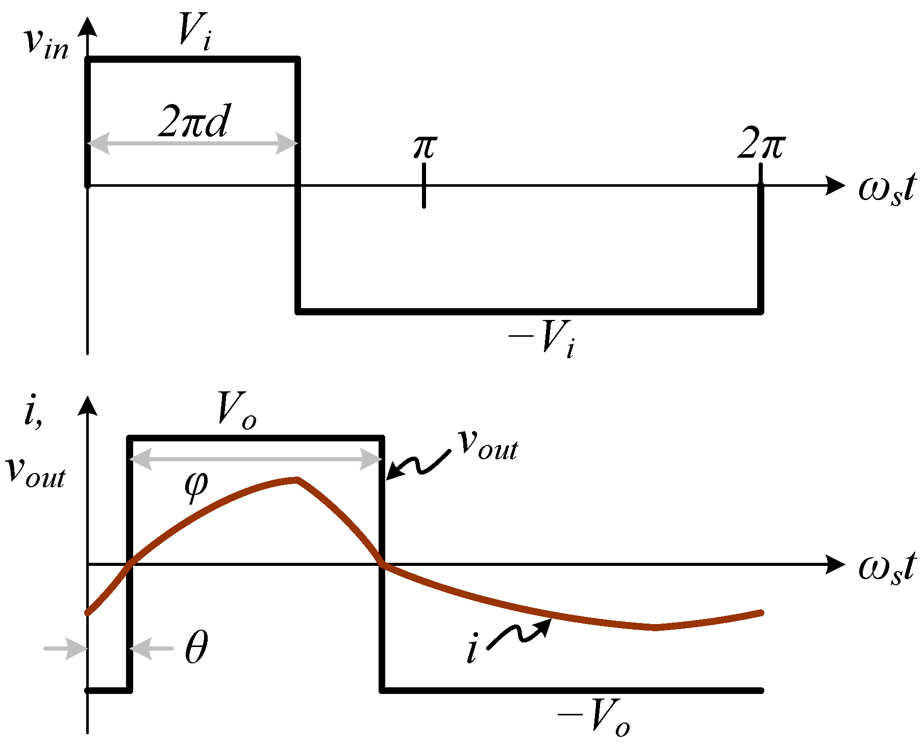 Electronics 14 00063 g002