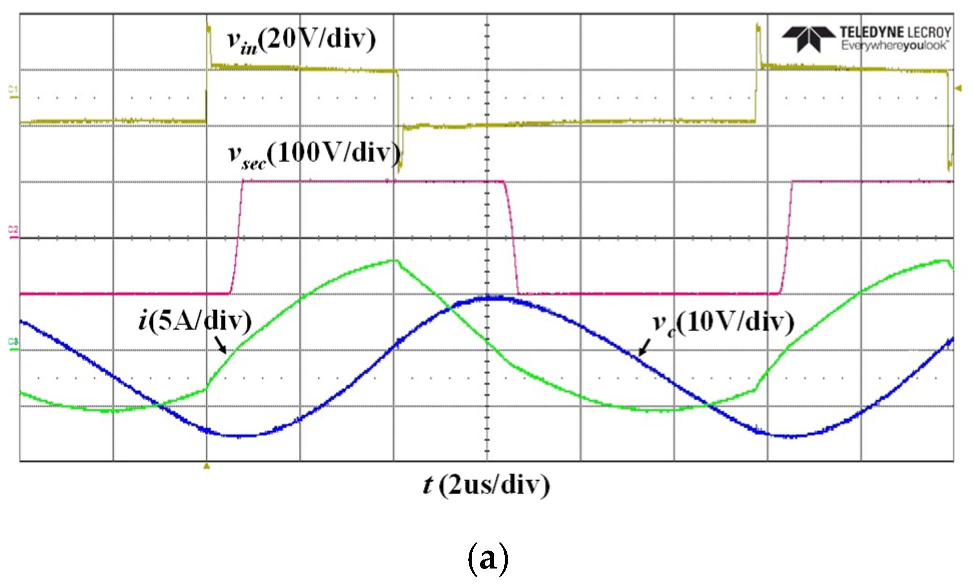 Electronics 14 00063 g008a