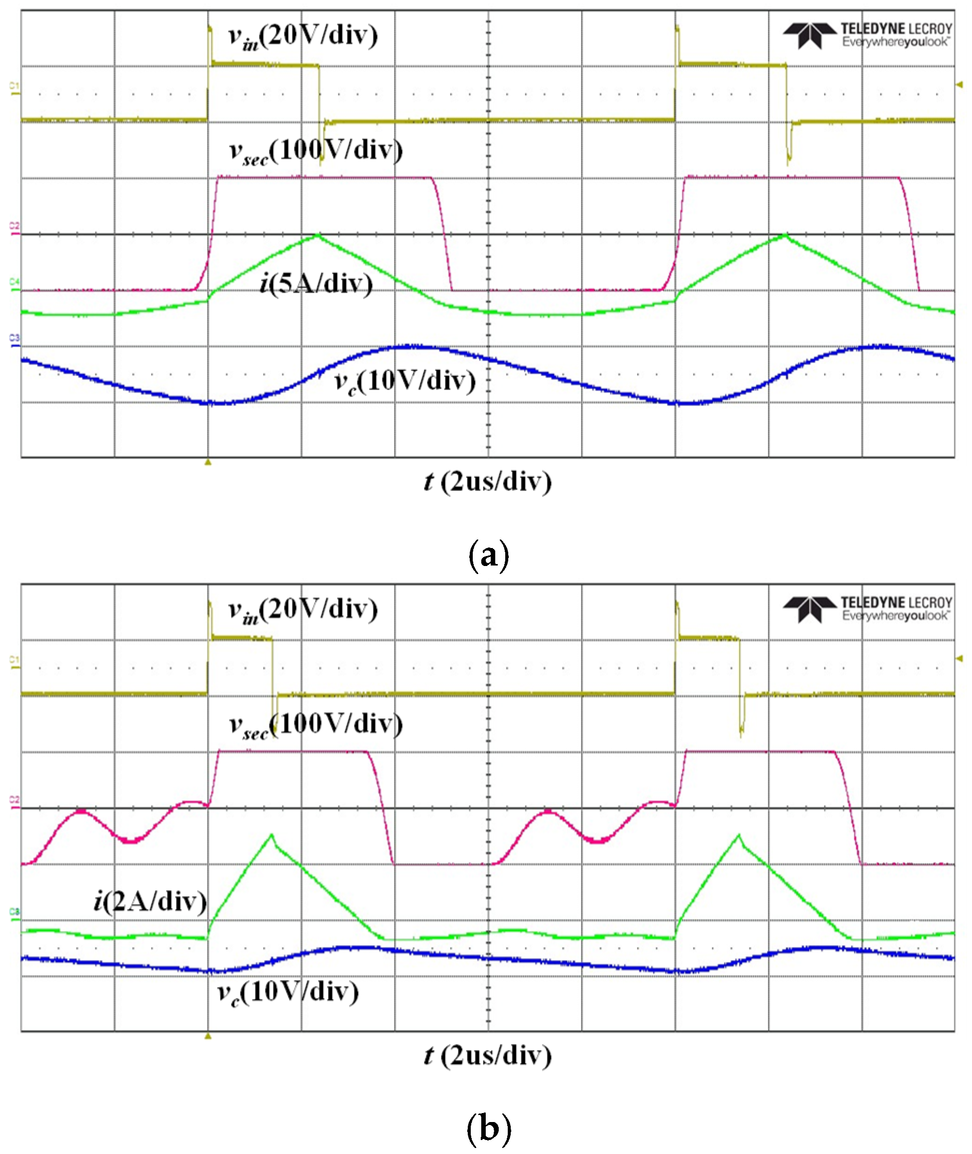 Electronics 14 00063 g009
