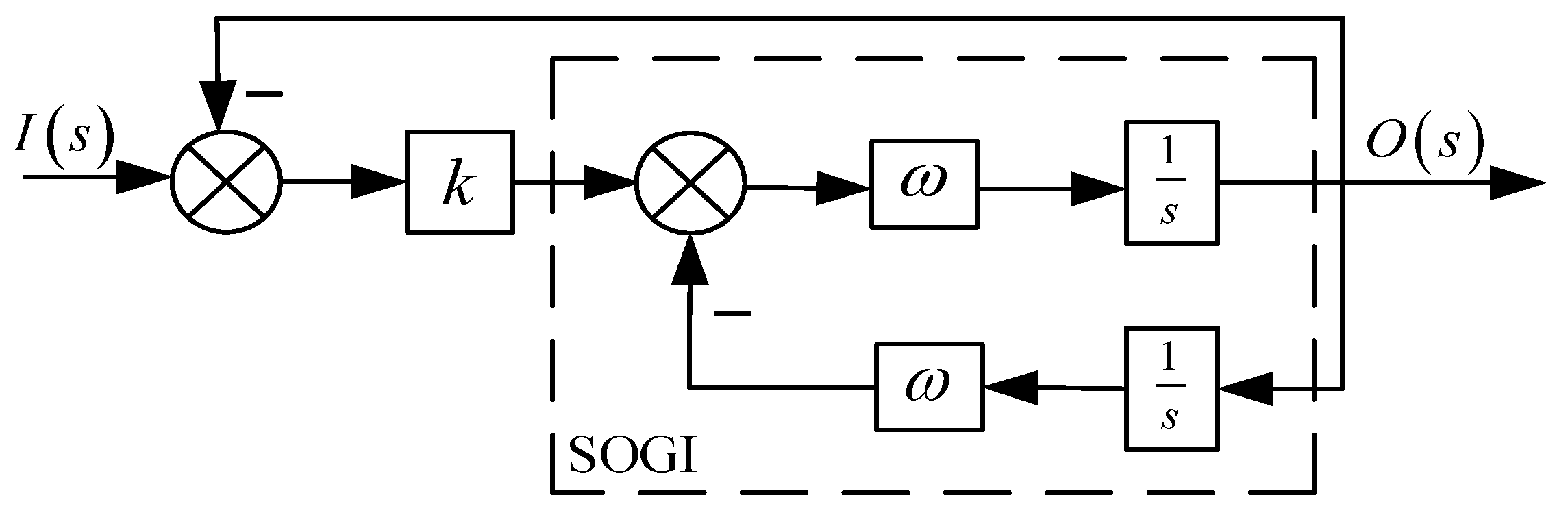 Electronics 14 00064 g003