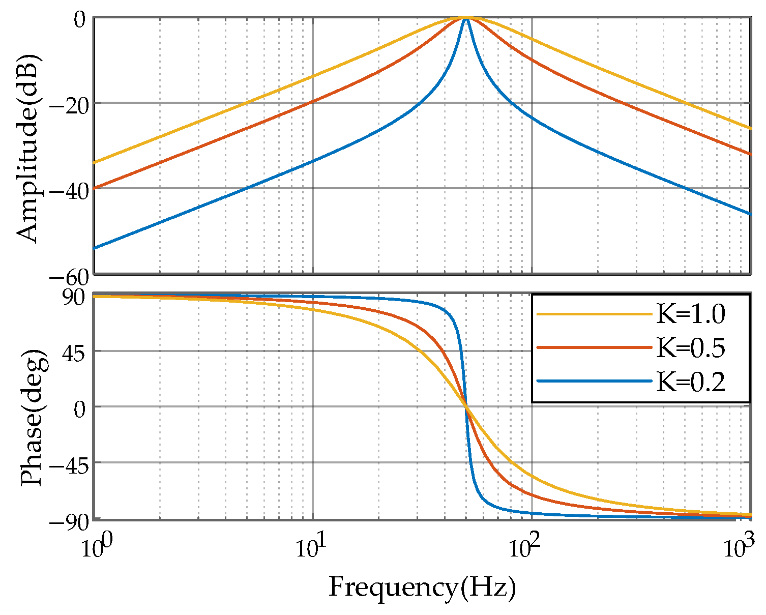 Electronics 14 00064 g004