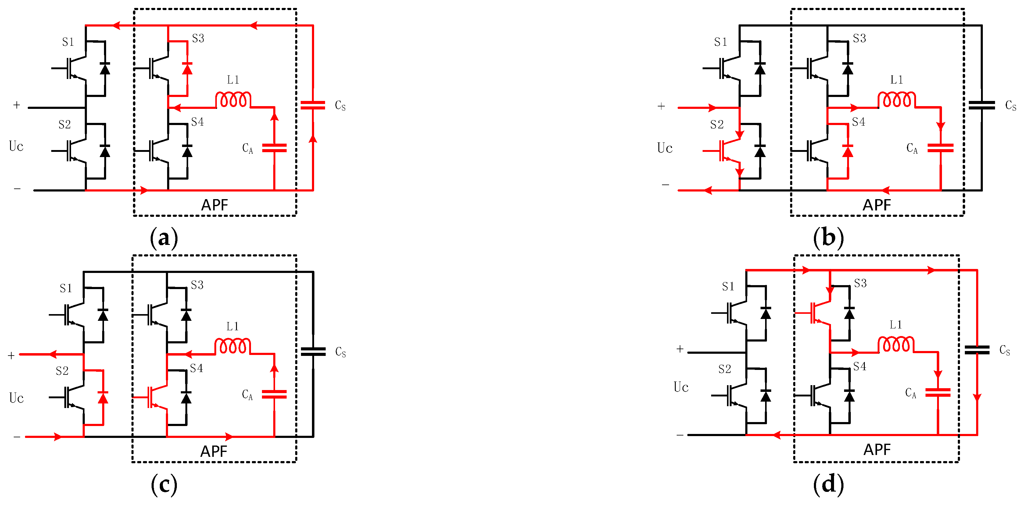 Electronics 14 00064 g007