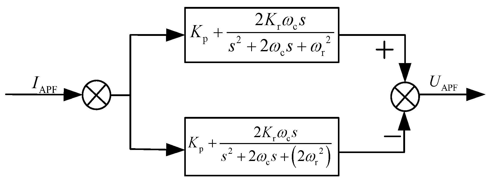 Electronics 14 00064 g009