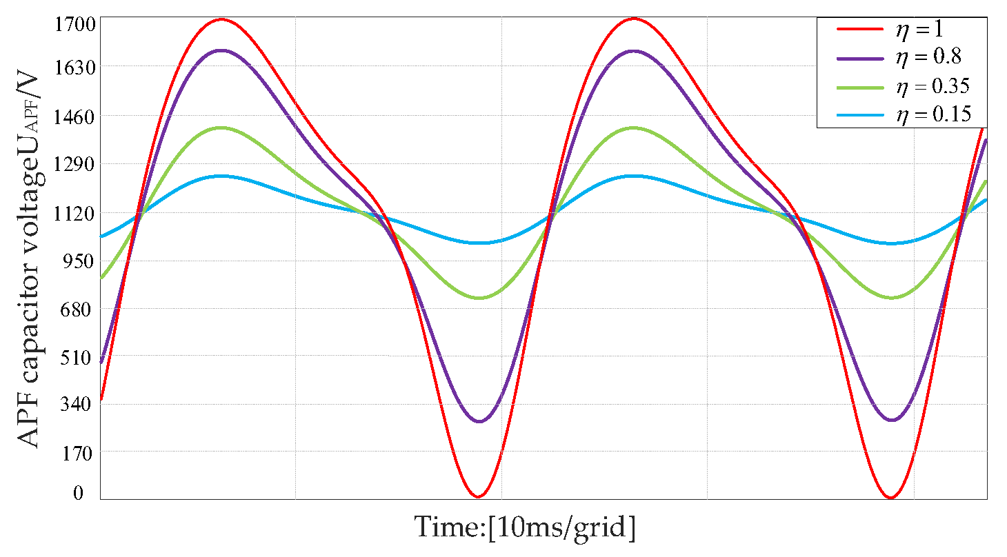 Electronics 14 00064 g011