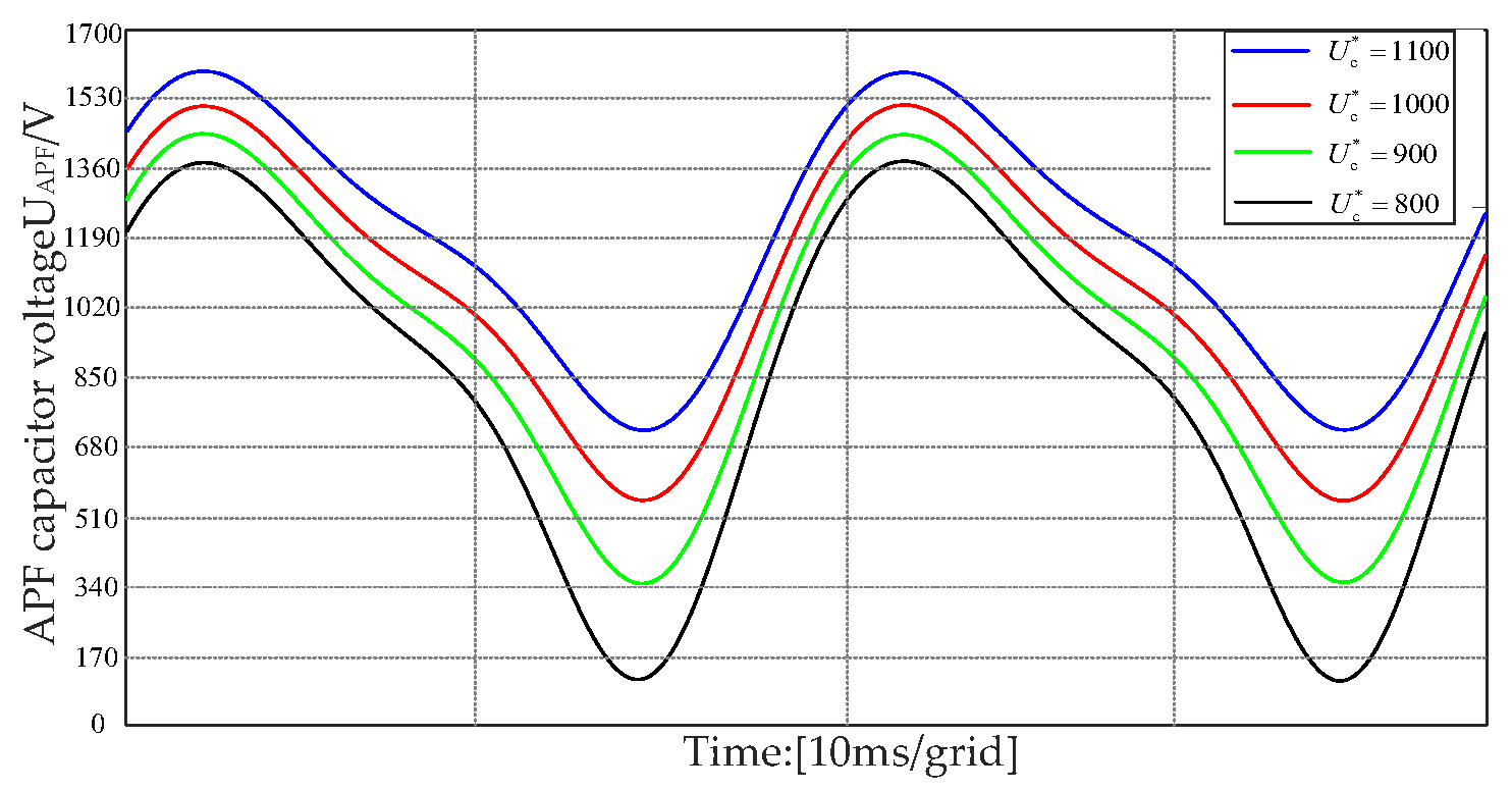 Electronics 14 00064 g012