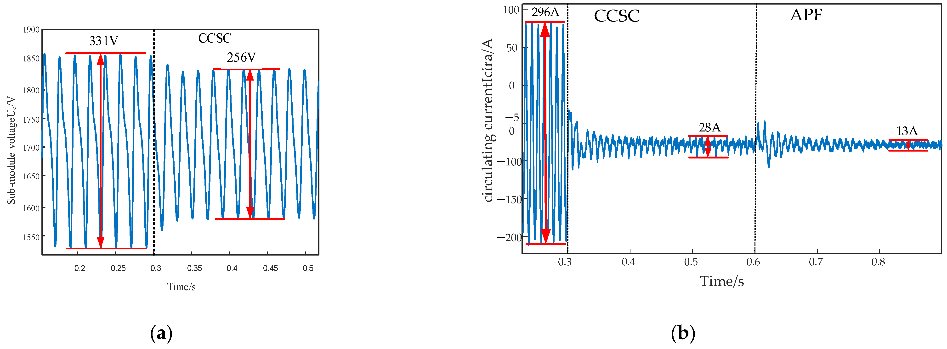 Electronics 14 00064 g014