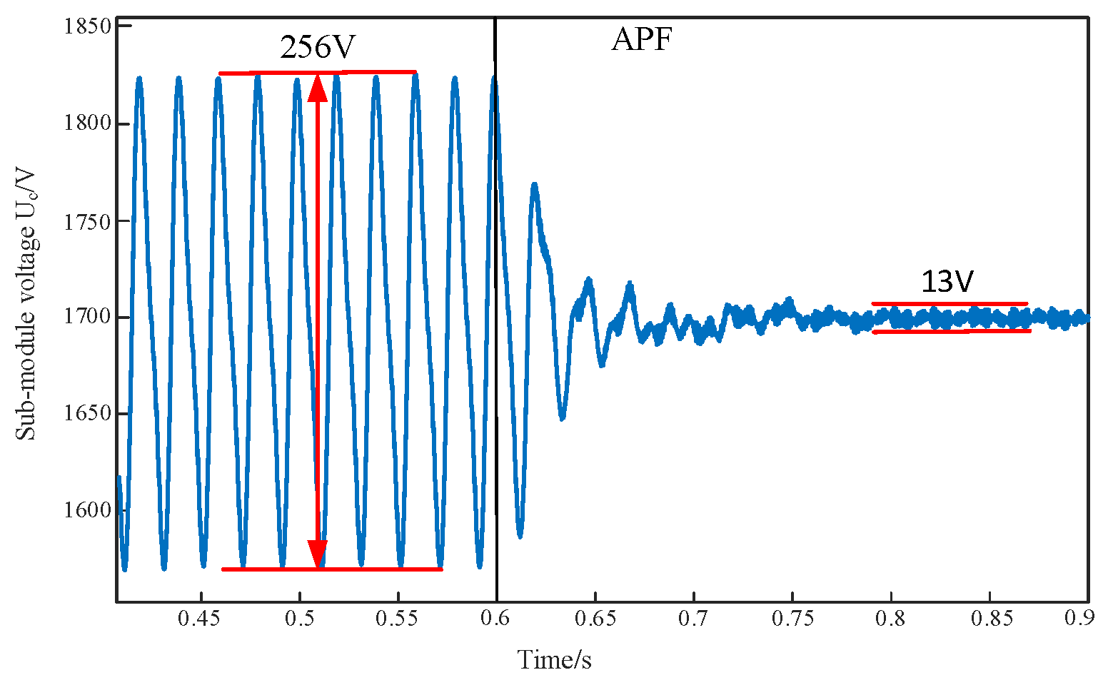 Electronics 14 00064 g016