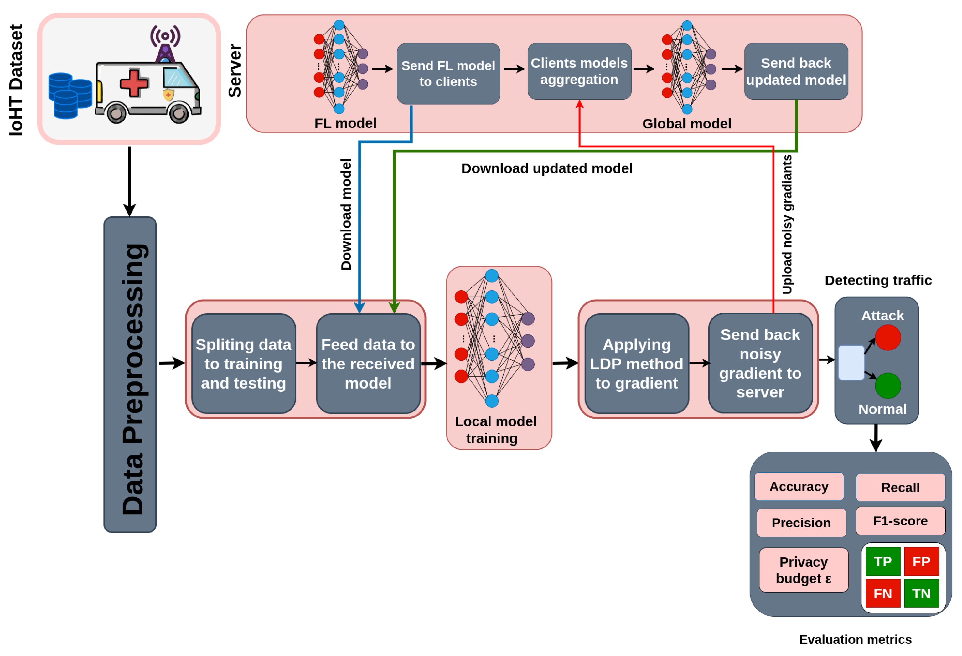 Electronics 14 00067 g001