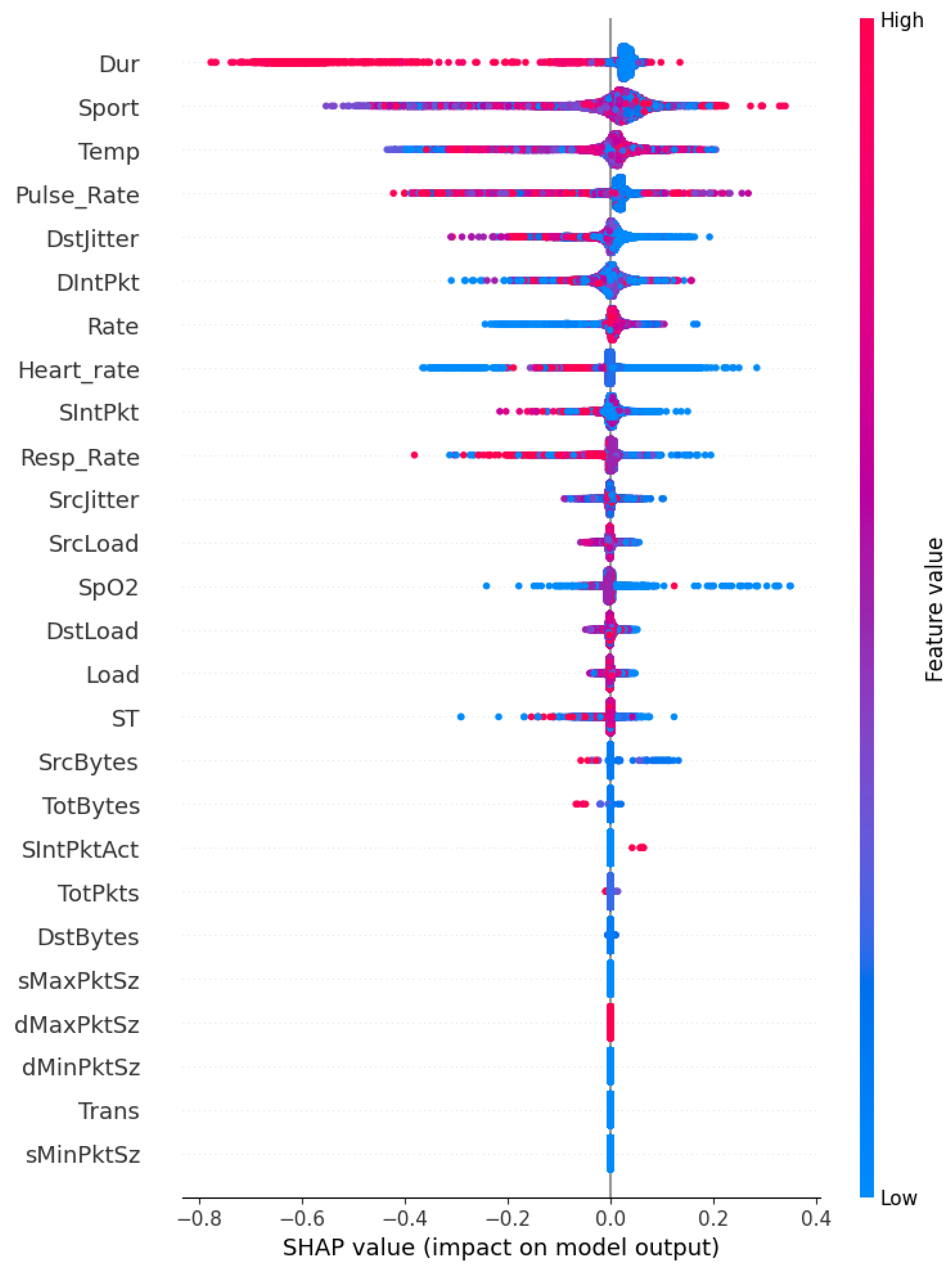 Electronics 14 00067 g002