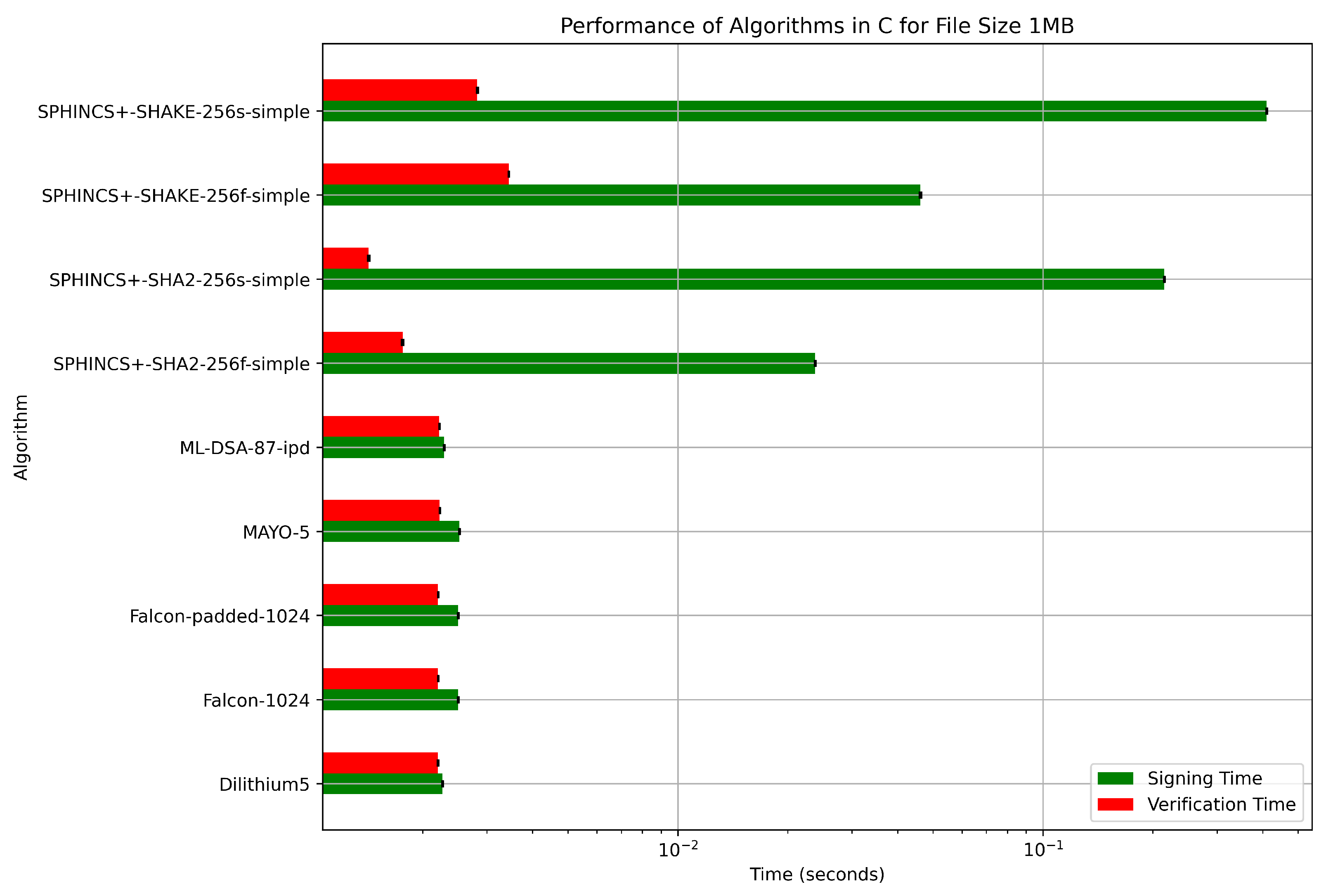 Electronics 14 00070 g004
