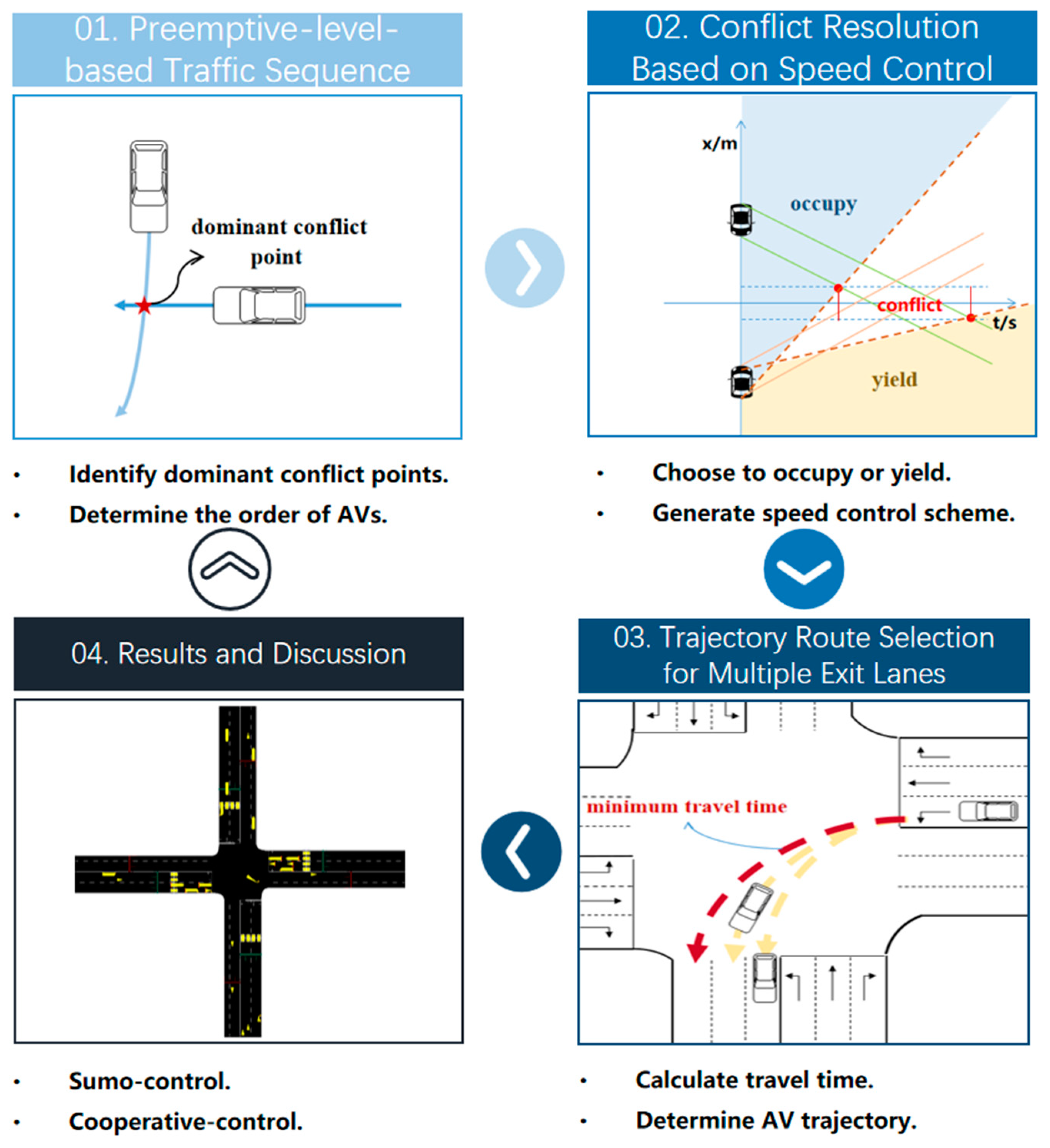 Electronics 14 00071 g001