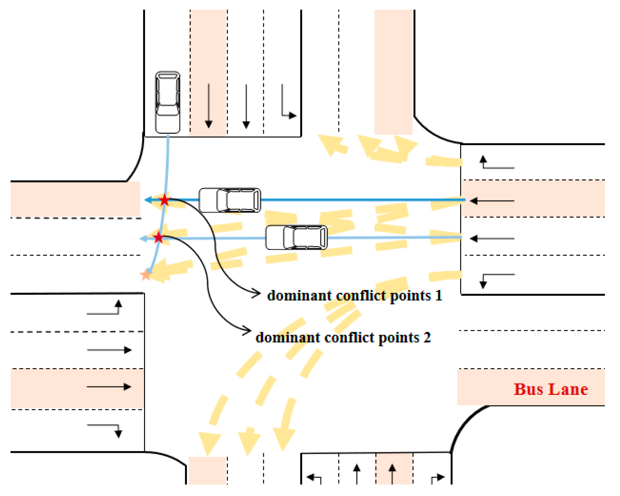 Electronics 14 00071 g003
