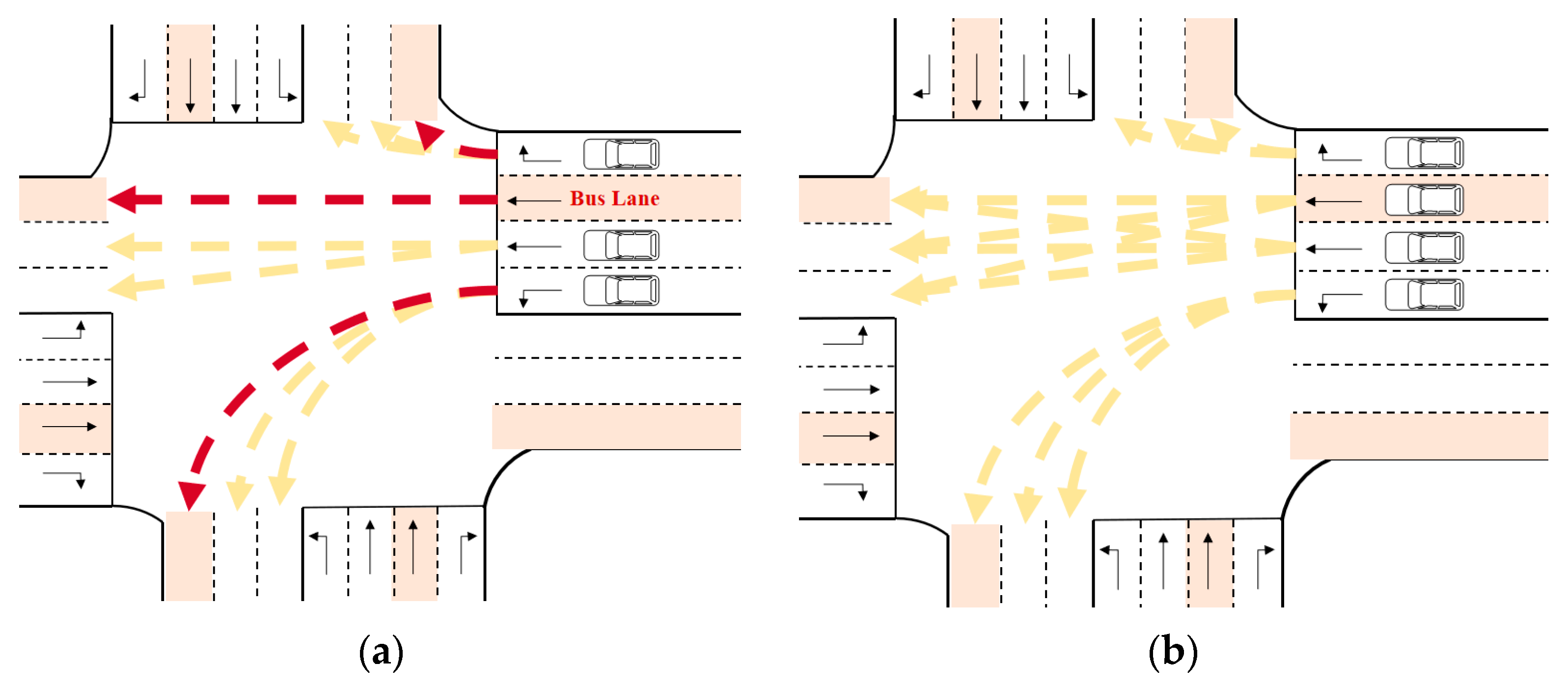 Electronics 14 00071 g005