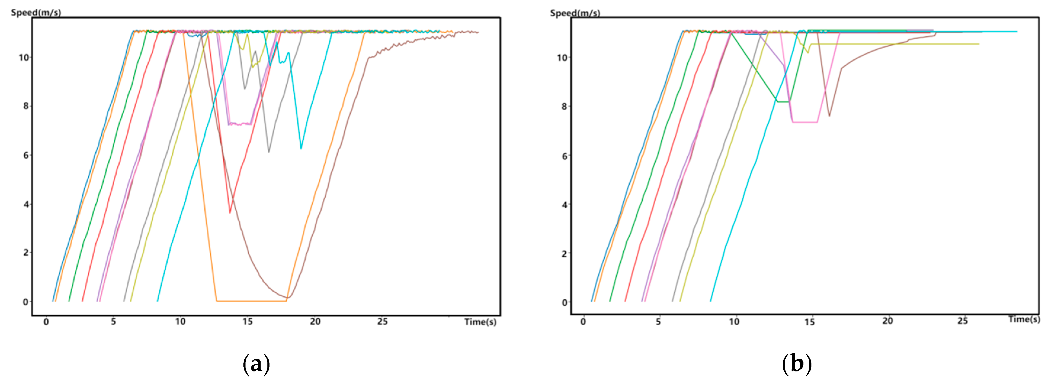 Electronics 14 00071 g008