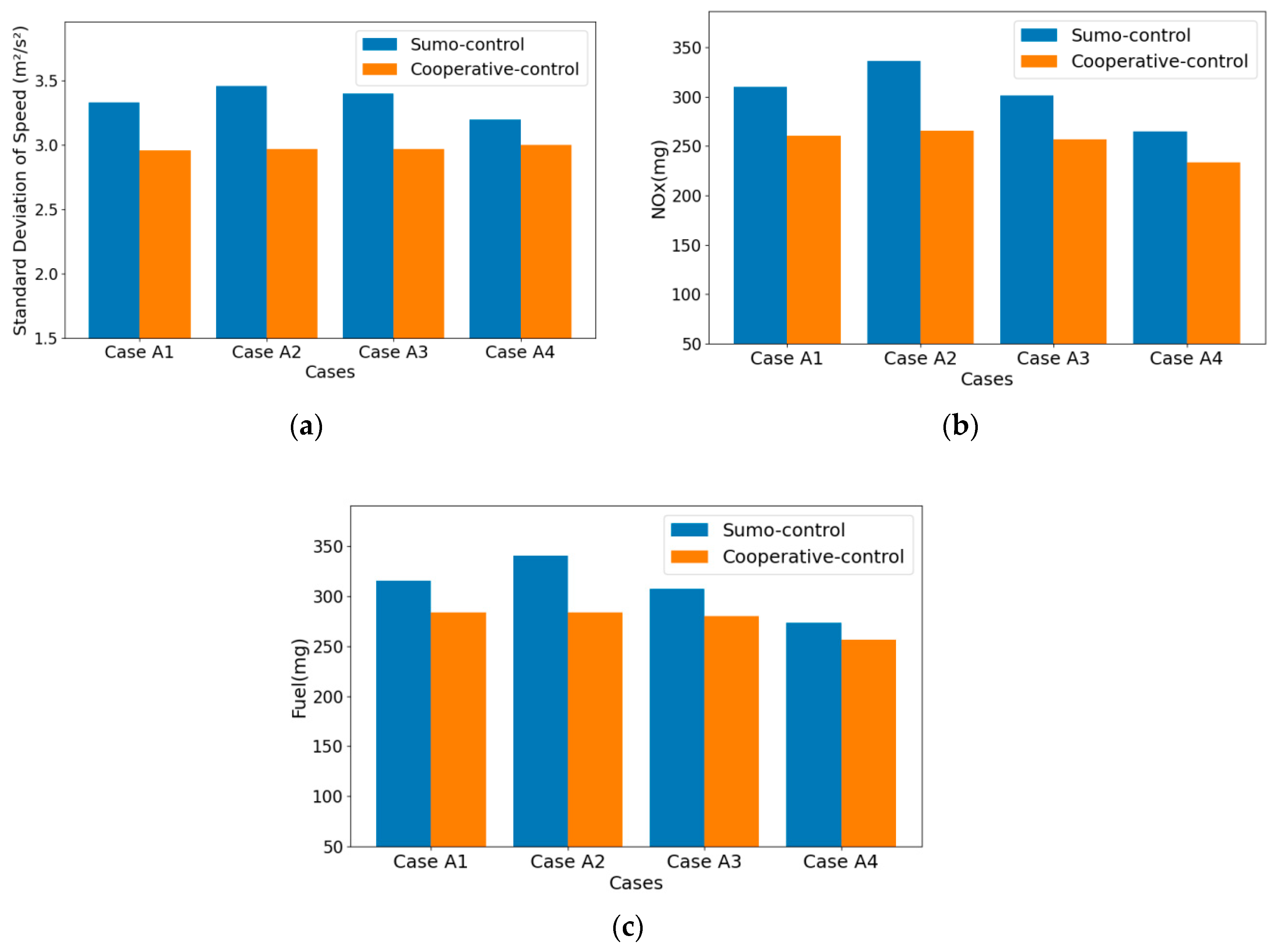 Electronics 14 00071 g010