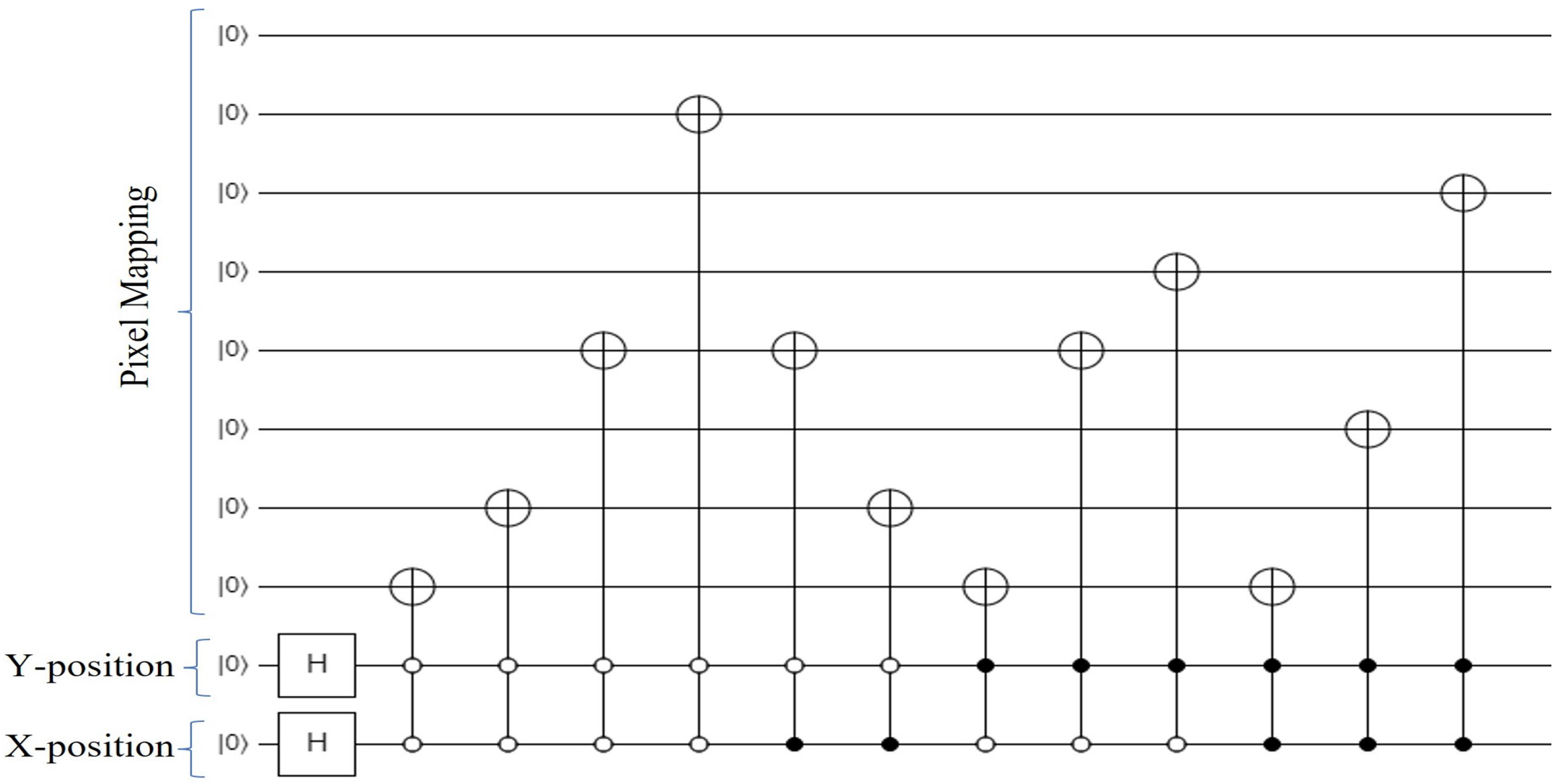 Electronics 14 00072 g008