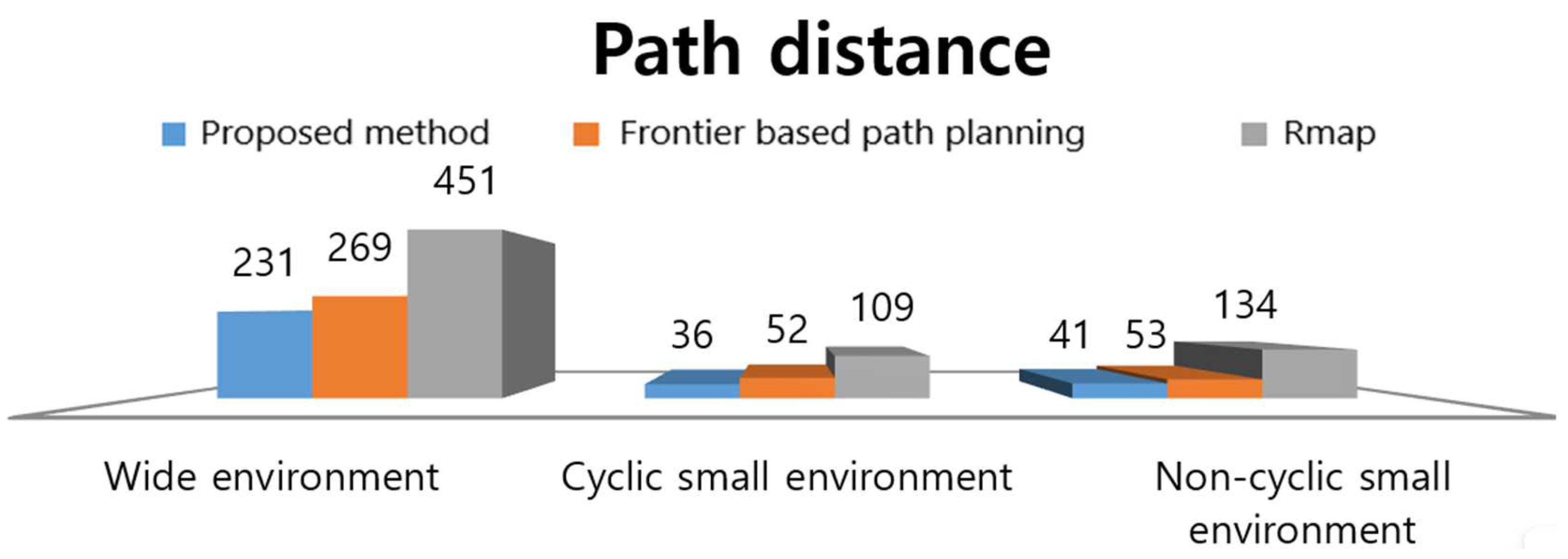 Electronics 14 00074 g013
