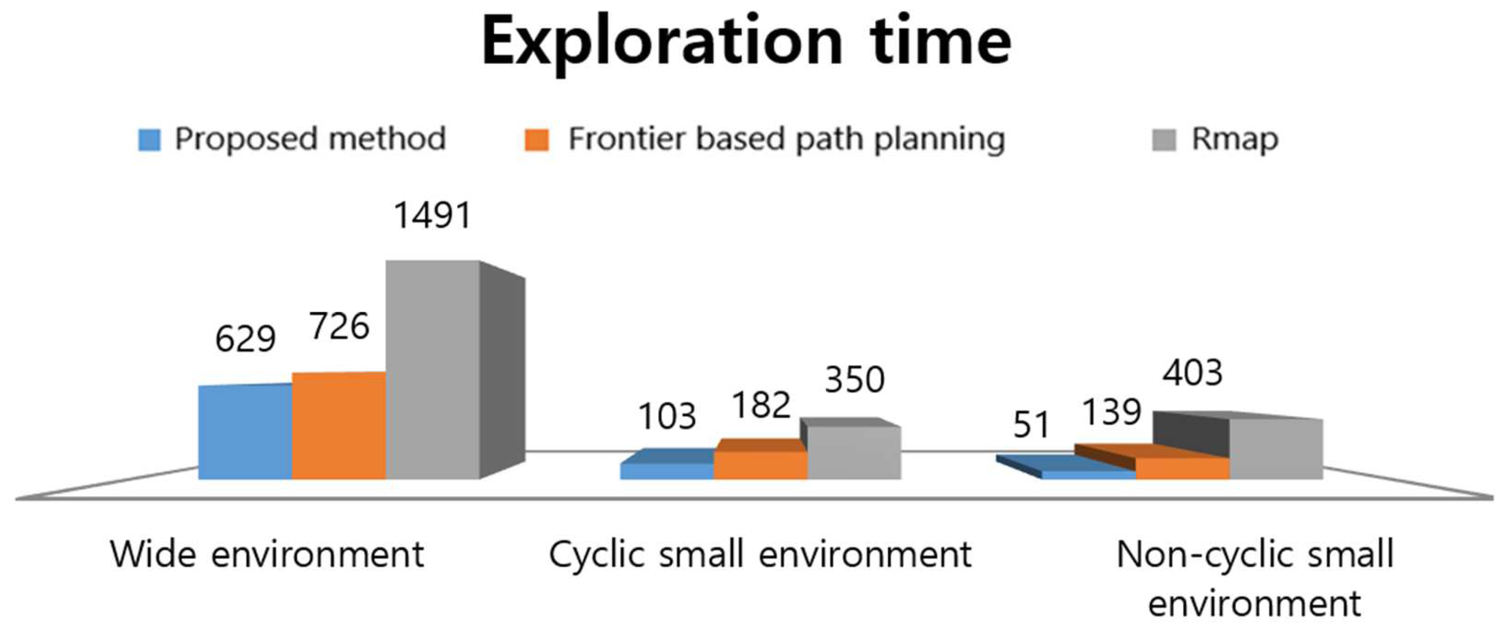 Electronics 14 00074 g014