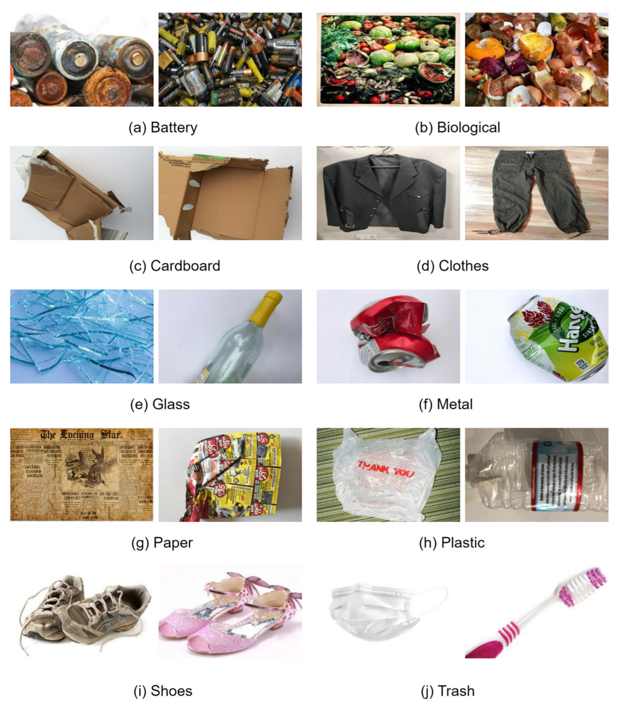 Electronics 14 00075 g002