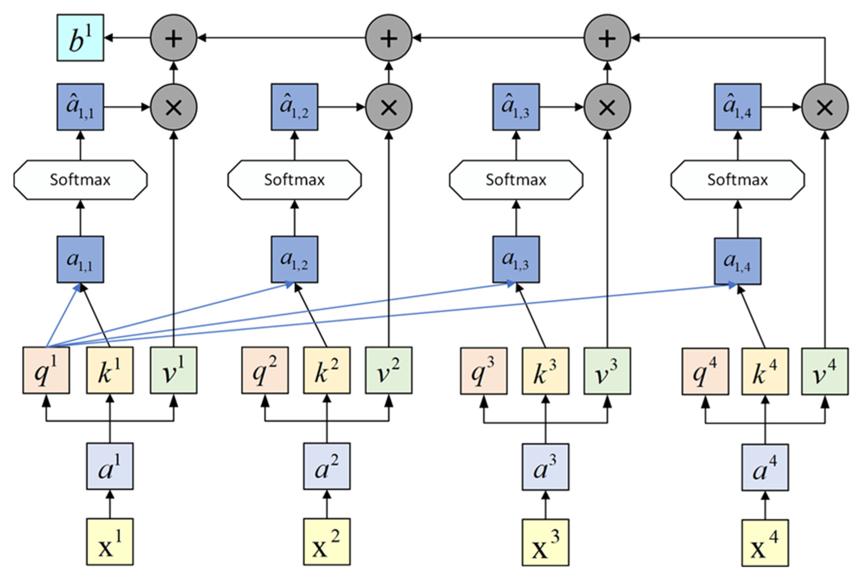 Electronics 14 00075 g008