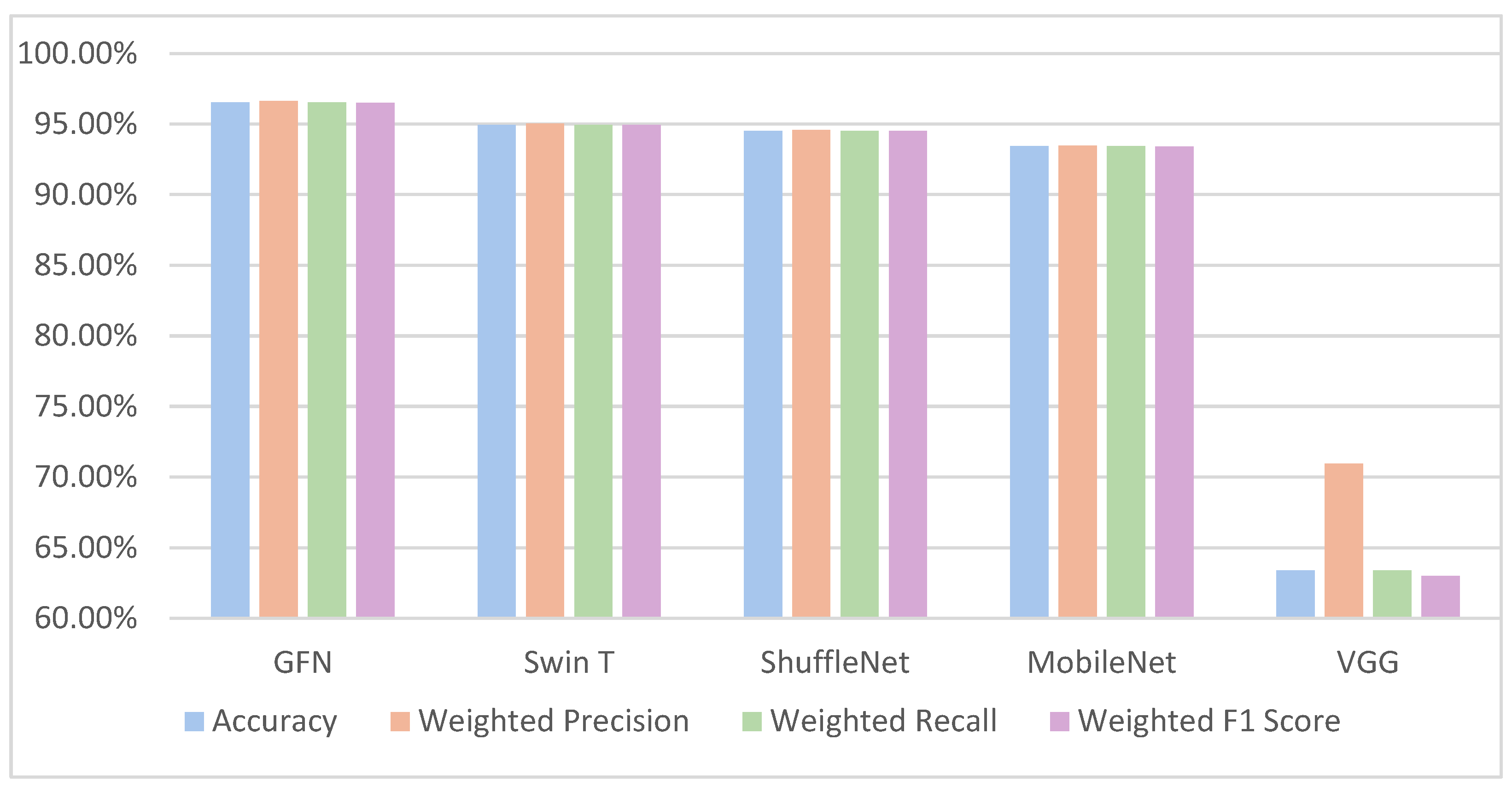 Electronics 14 00075 g009
