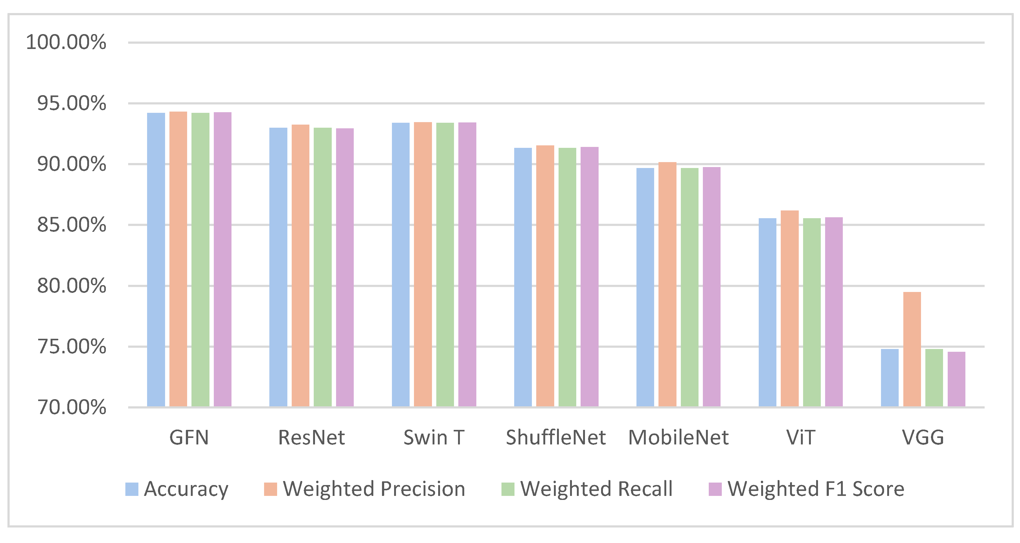 Electronics 14 00075 g010