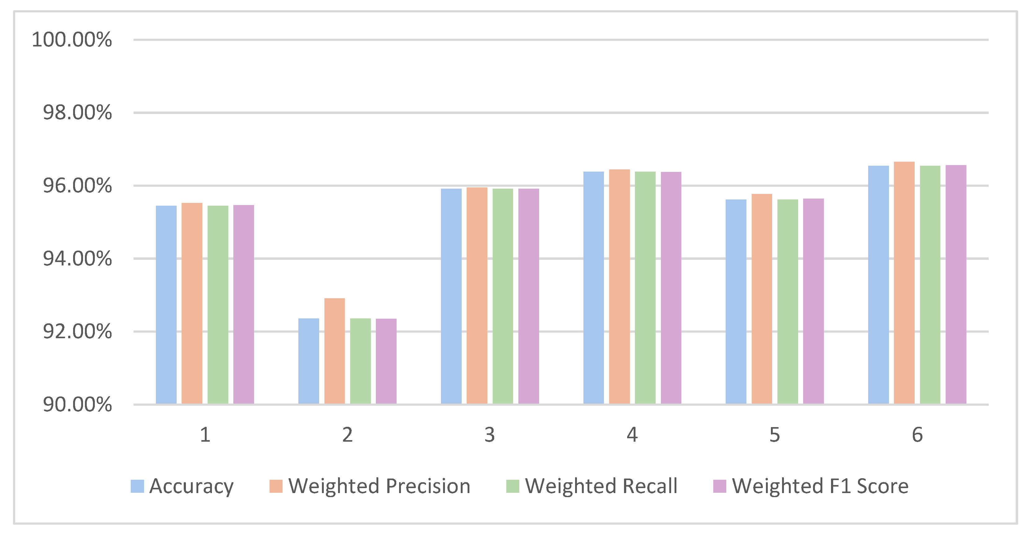 Electronics 14 00075 g011