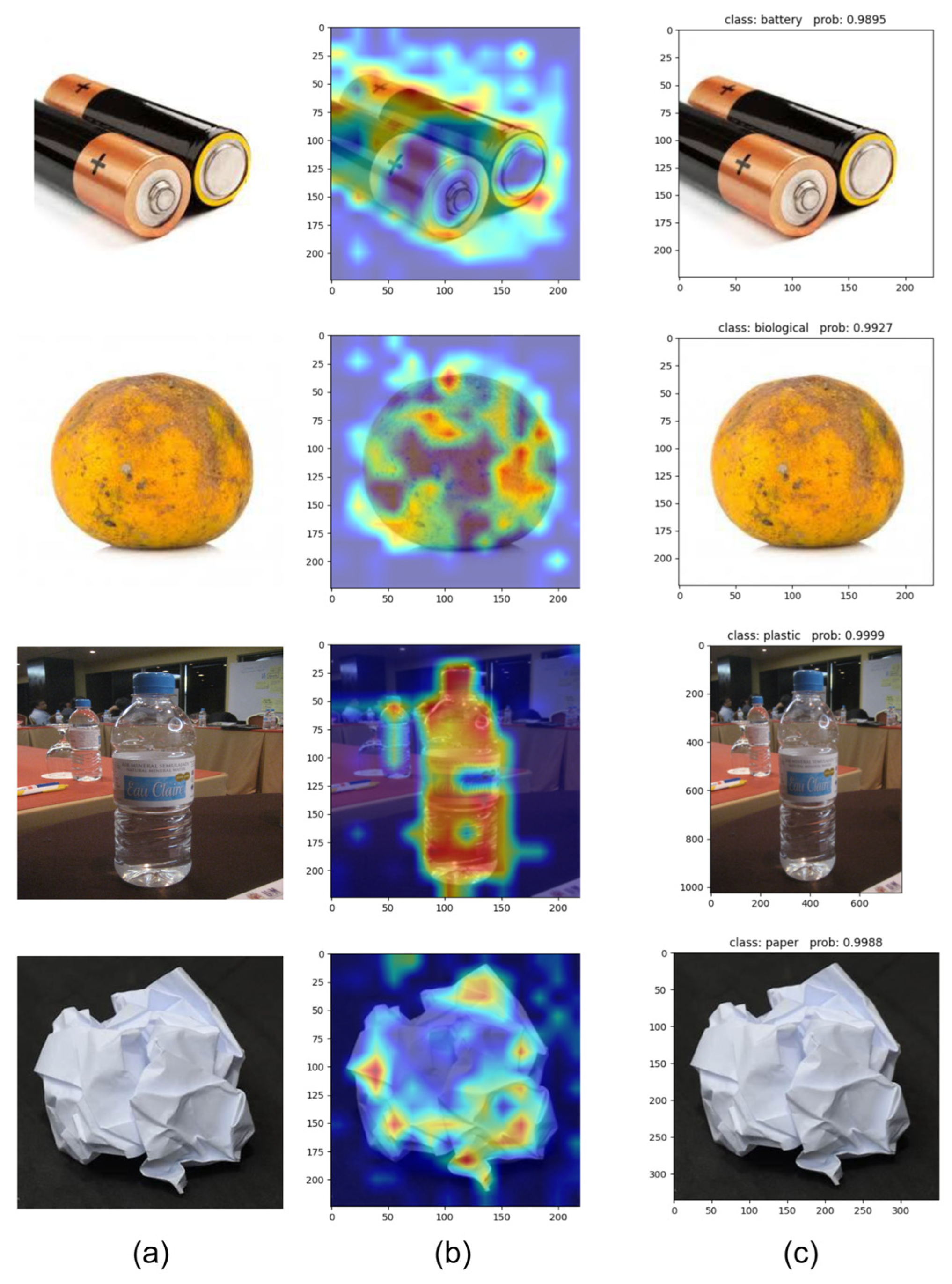 Electronics 14 00075 g012