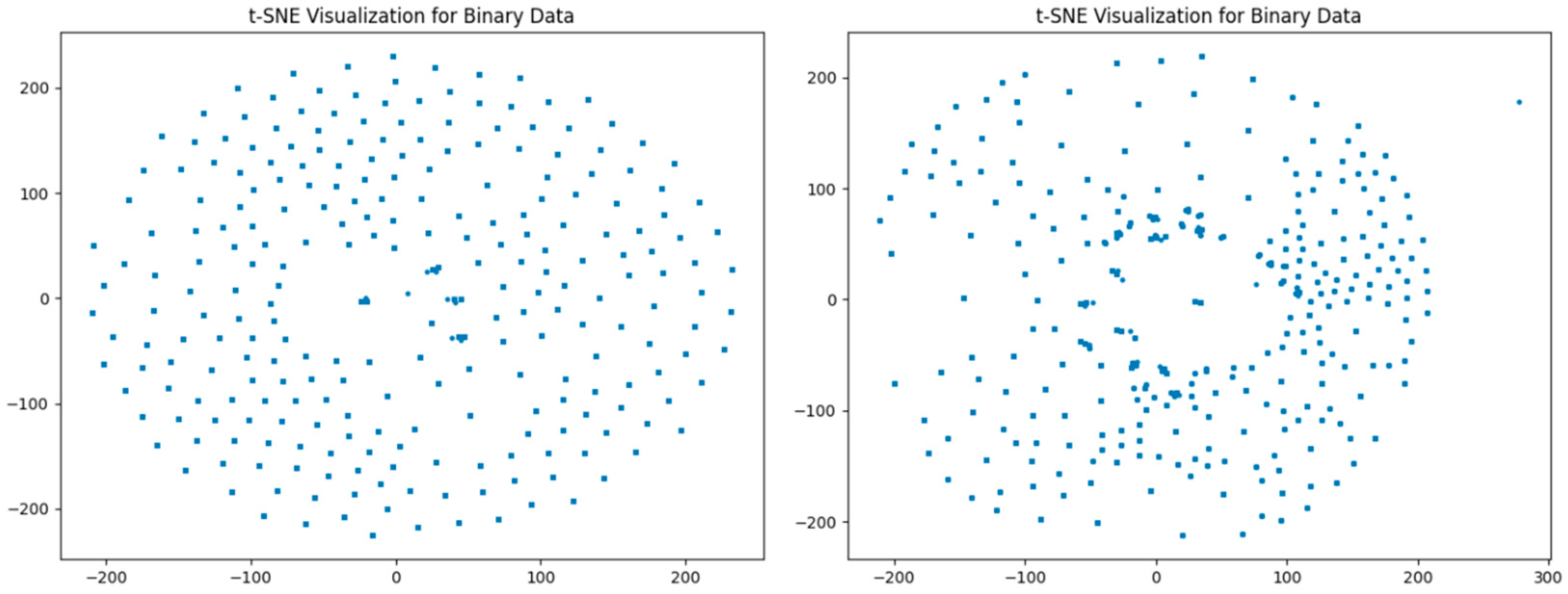 Electronics 14 00076 g002